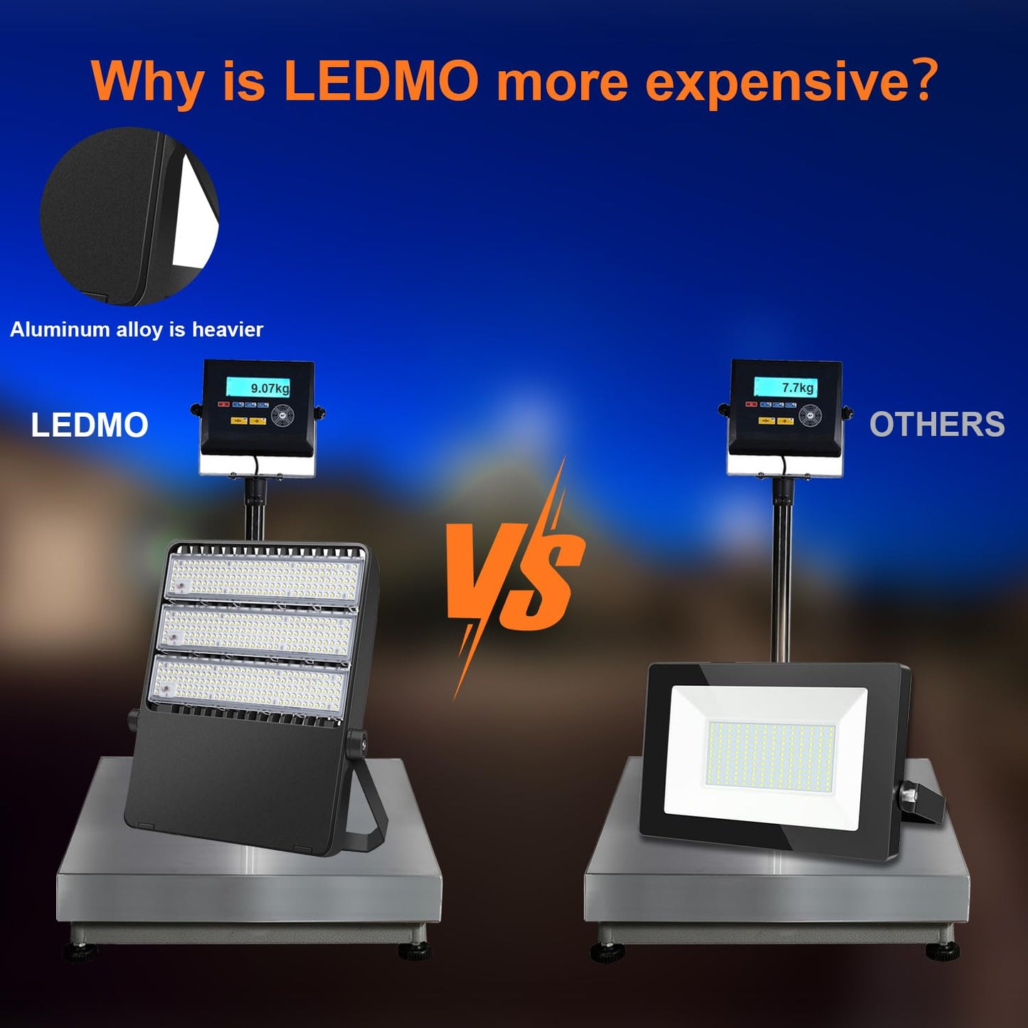 ledmo 360W LED Flood Light Super Bright 42,000LM 5000K Adjustable Mount Outdoor Stadium Lights LED Arena Lights Commercial Lighting Fixture for Garage,Yard