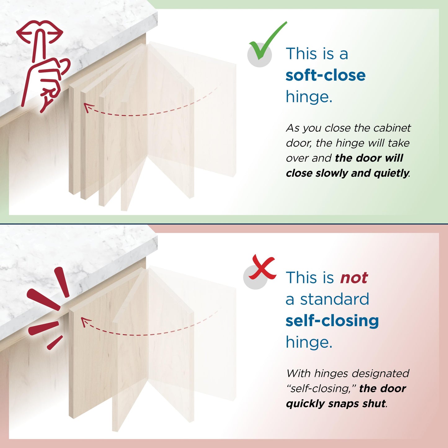 Amerock 2 Pack 1/2 inch Overlay Soft-Closing Euro Concealed Hinge for Face Frame Cabinet, 105-degree Opening Angle with 3-Way adjustability