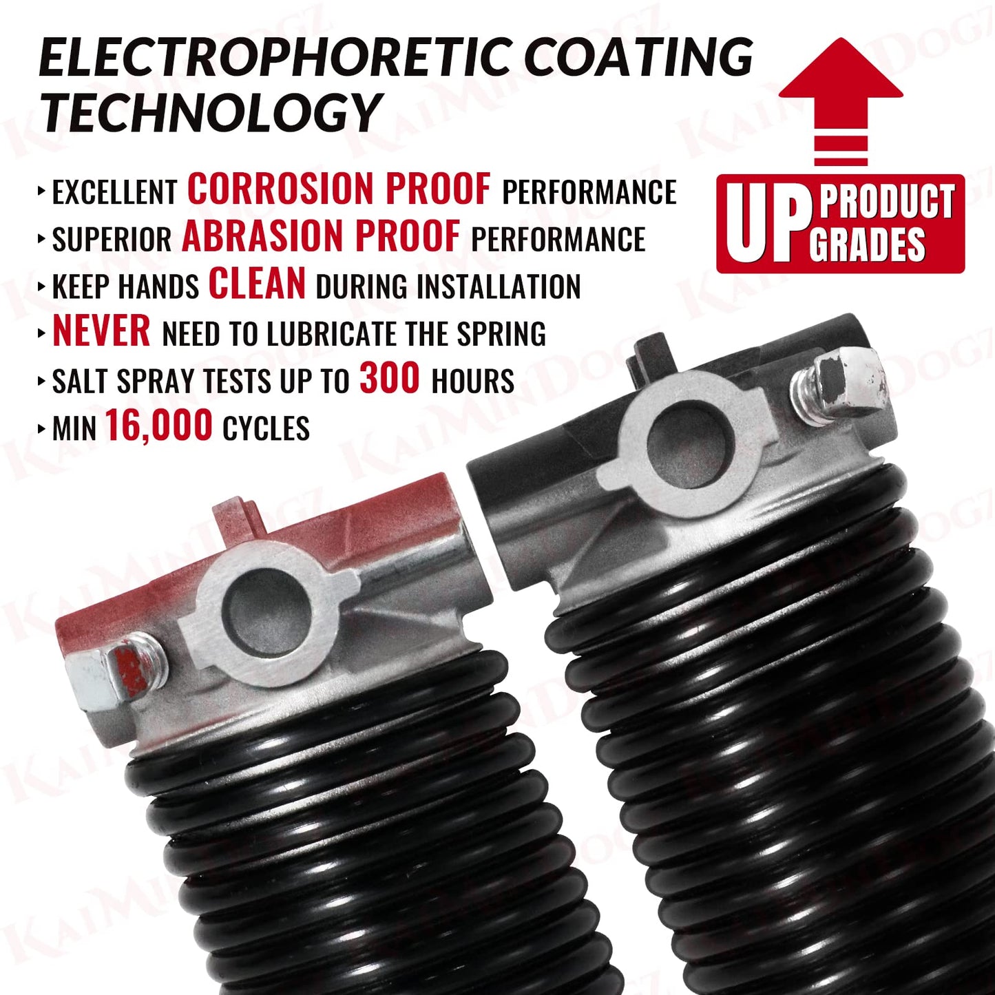 KaiMinDogz Pair of 2" Garage Door Torsion Springs Set with Non-Slip Winding Bar & Gloves,High Precision Electrophoresis Black Coated, for Replacement & Installation, MIN 16,000 Cycles (0.192x2''x20'')