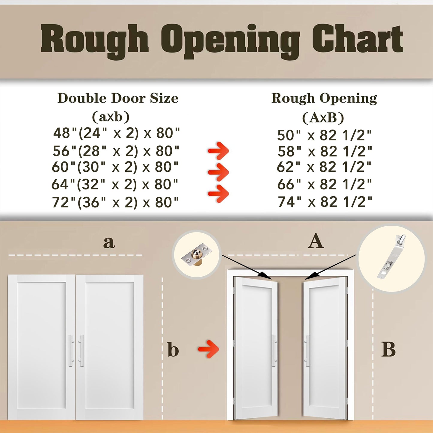 Lakenyon French Doors, 64" x 80", 5-Lite Frosted Tempered Glass French Doors Interior, Solid MDF Core French Door, T-Shape Handles, Flush Bolts, Top Bead Guide, Paintable Surface, White