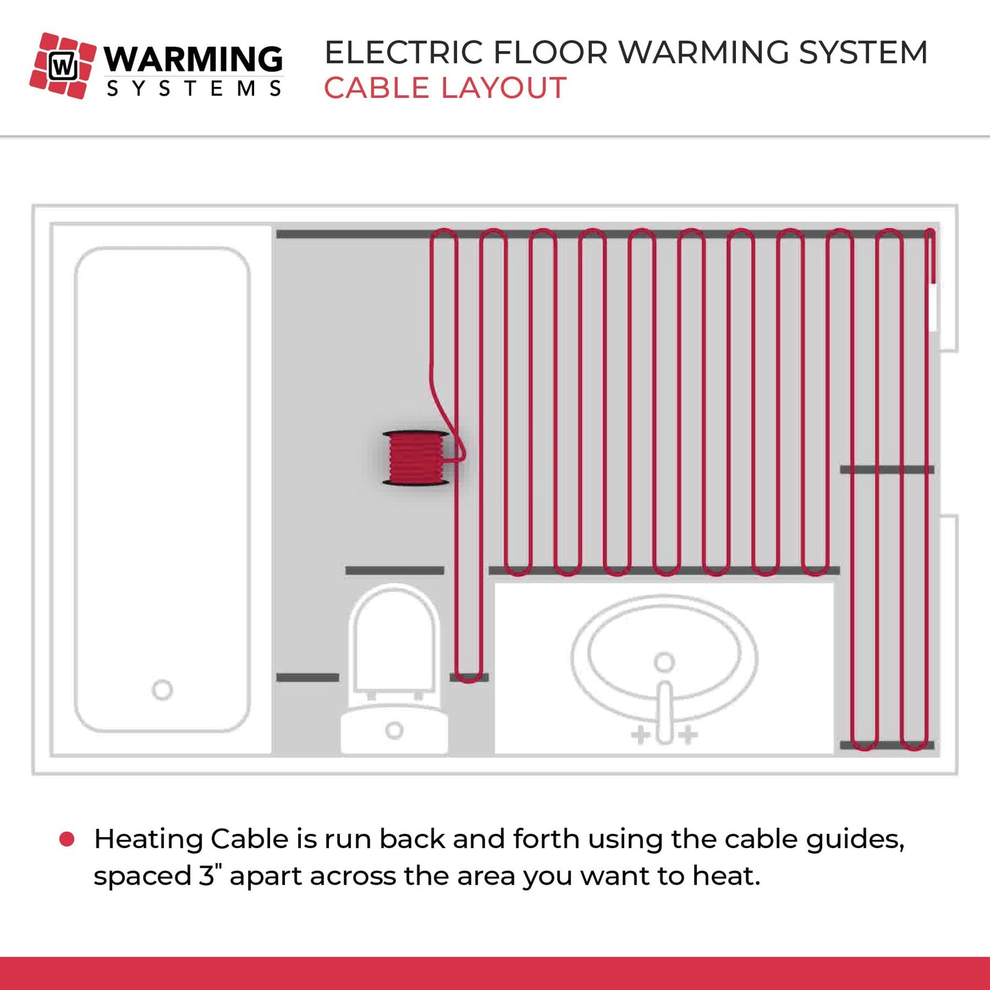 Warming Systems - 40 Sqft Electric Radiant Floor Heating Cable Kit – 120V Heated Tile Floor System with UWG5 Programmable Thermostat, Sensor, Installation Monitor & 25 Year Warranty, Made in the USA