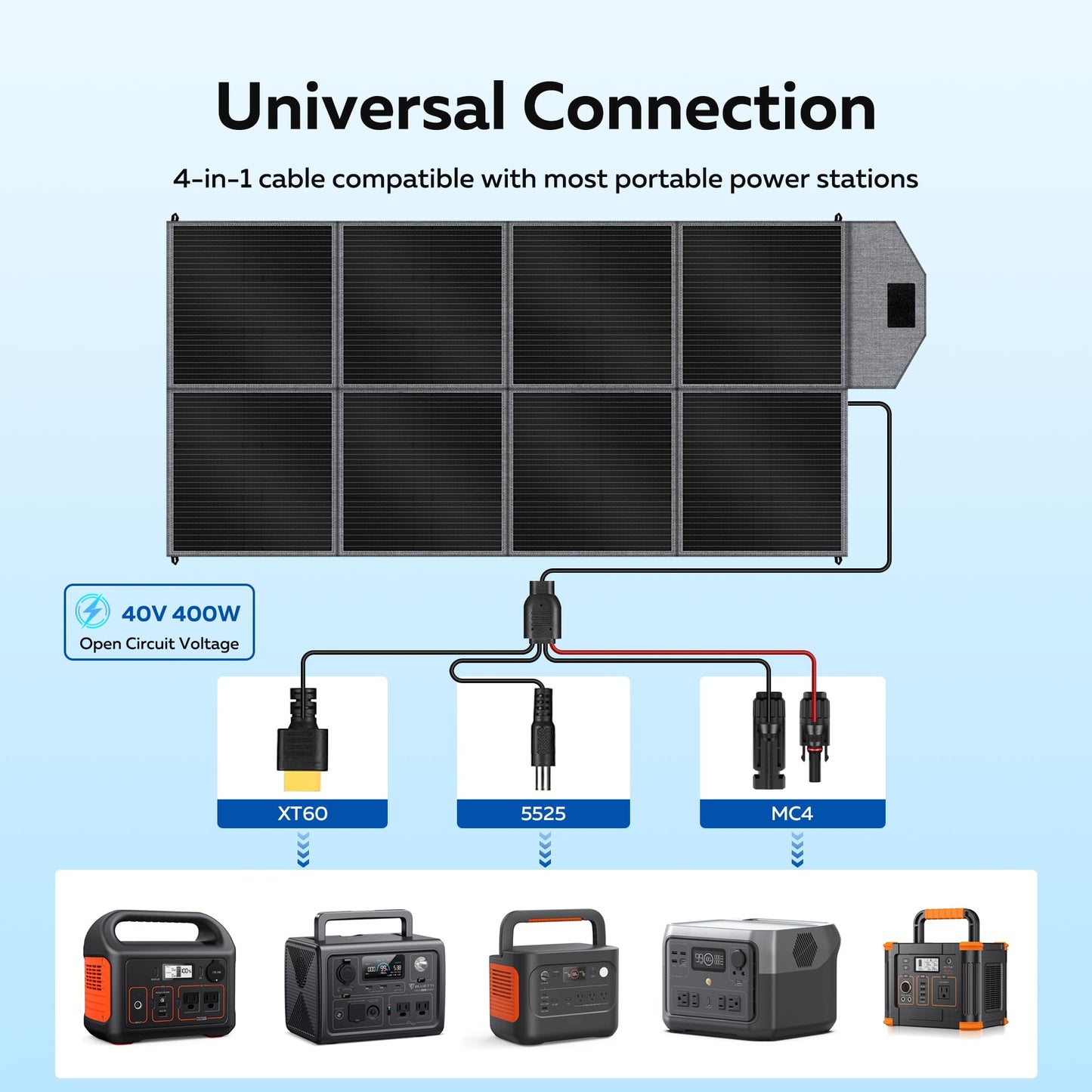 400W Portable Solar Panel, Camping Essentials Foldable Solar Panels Charger with Adjustable Kickstand IP65 Waterproof for Power Station Outdoor RV Camer Off Grid Hiking Emergency Power Backup