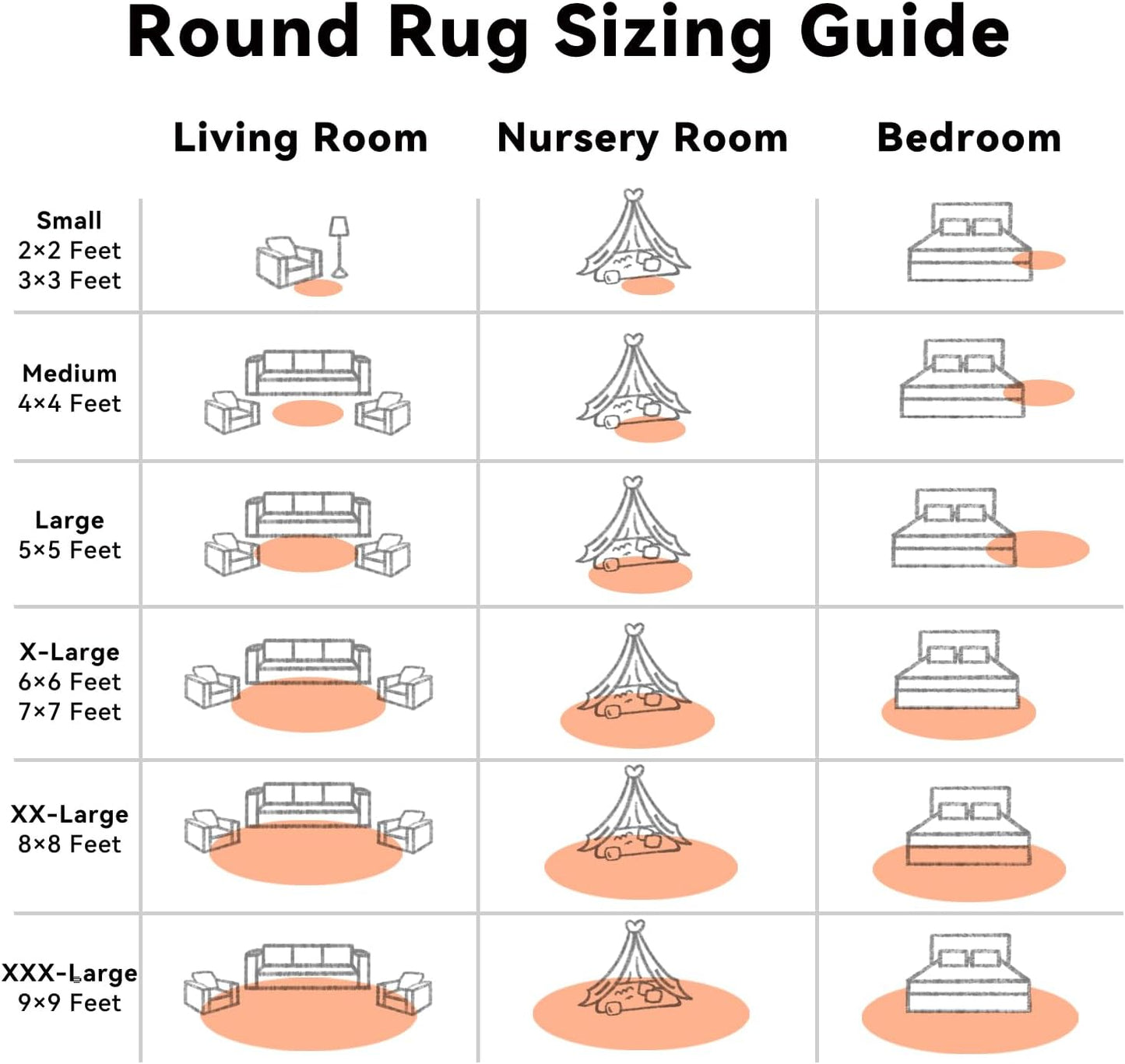 OLANLY Round Area Rug - Soft Muted Orange Shaggy Carpet, 2 ft Circle for Bedroom & Living Room Decor