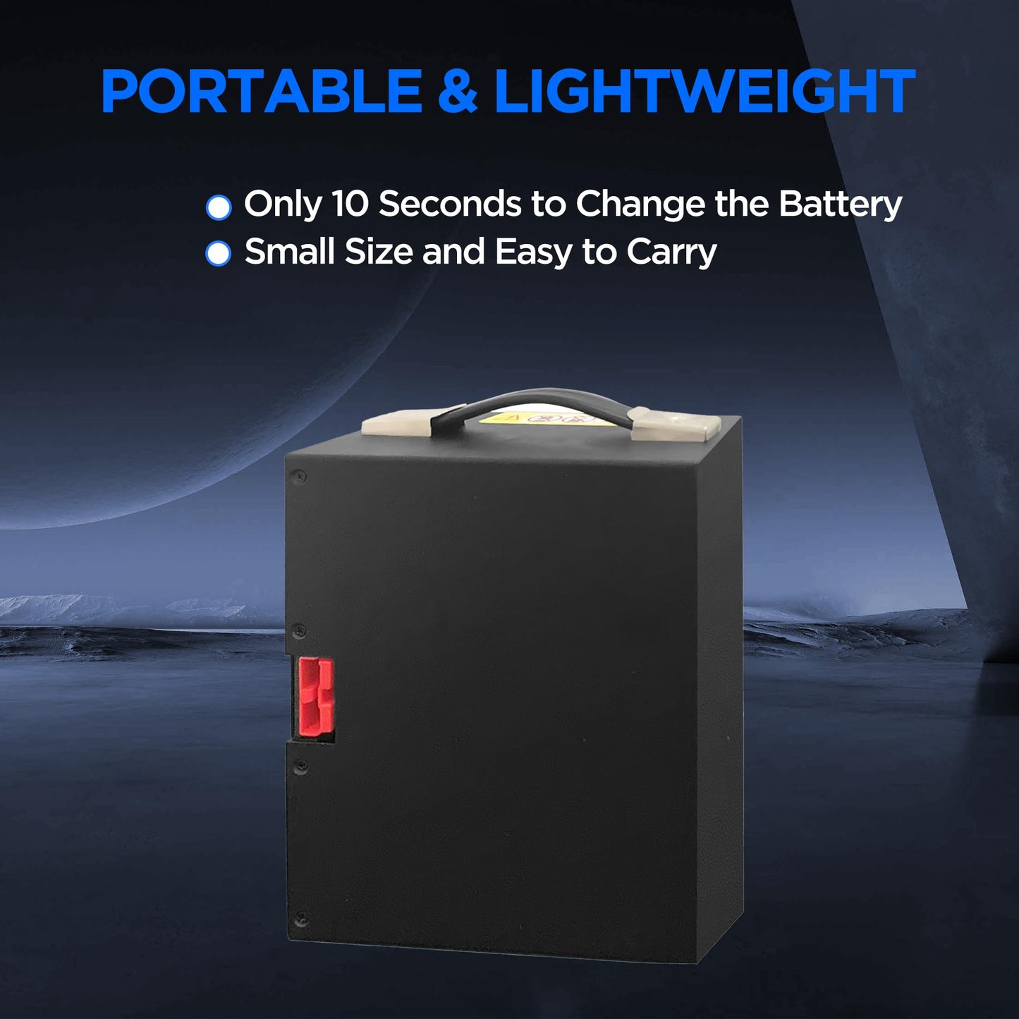 48V/15Ah Lithium Battery for Electric Pallet Jack Truck, Built-in Smart BMS, Perfect for HANGCHA CBD15-WS, HYSTER PC15, ZOOMLION TB20E, EPT40H EPT33H, 48V Lifepo4 Battery with Multiple Protection