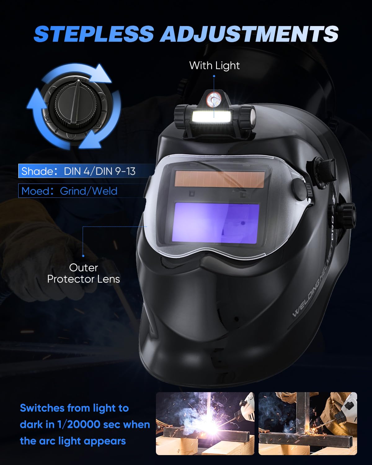 Saker Portable Welding Machine（Blue）- Saker Auto Darkening Welding Helmet with LED Light