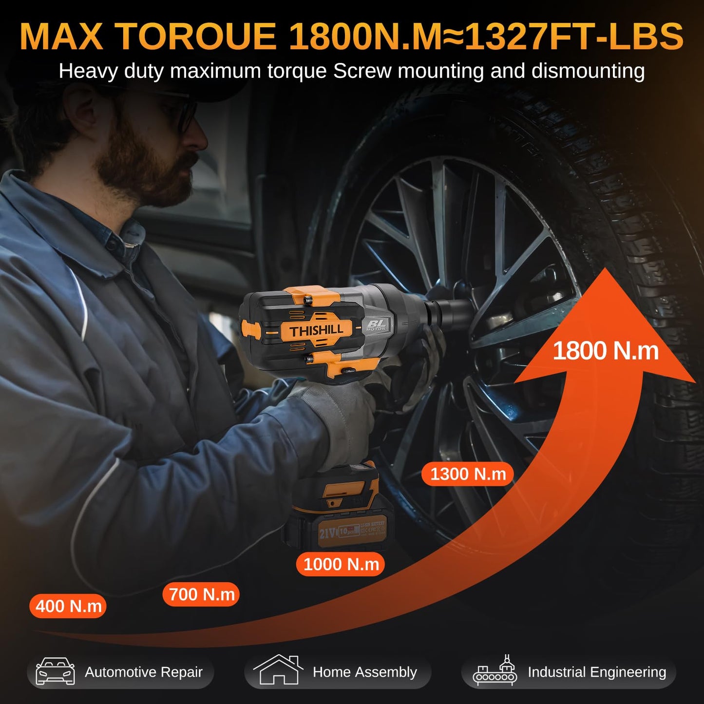 This Hill 3/4 inch Cordless Impact Wrench 1/2",1328Ft-lbs(1800Nm),21V Brushless lmpact Driver Set,2x 4.0Ah Battery,High Torque Power Impact Gun for Agricultural Machinery Truck