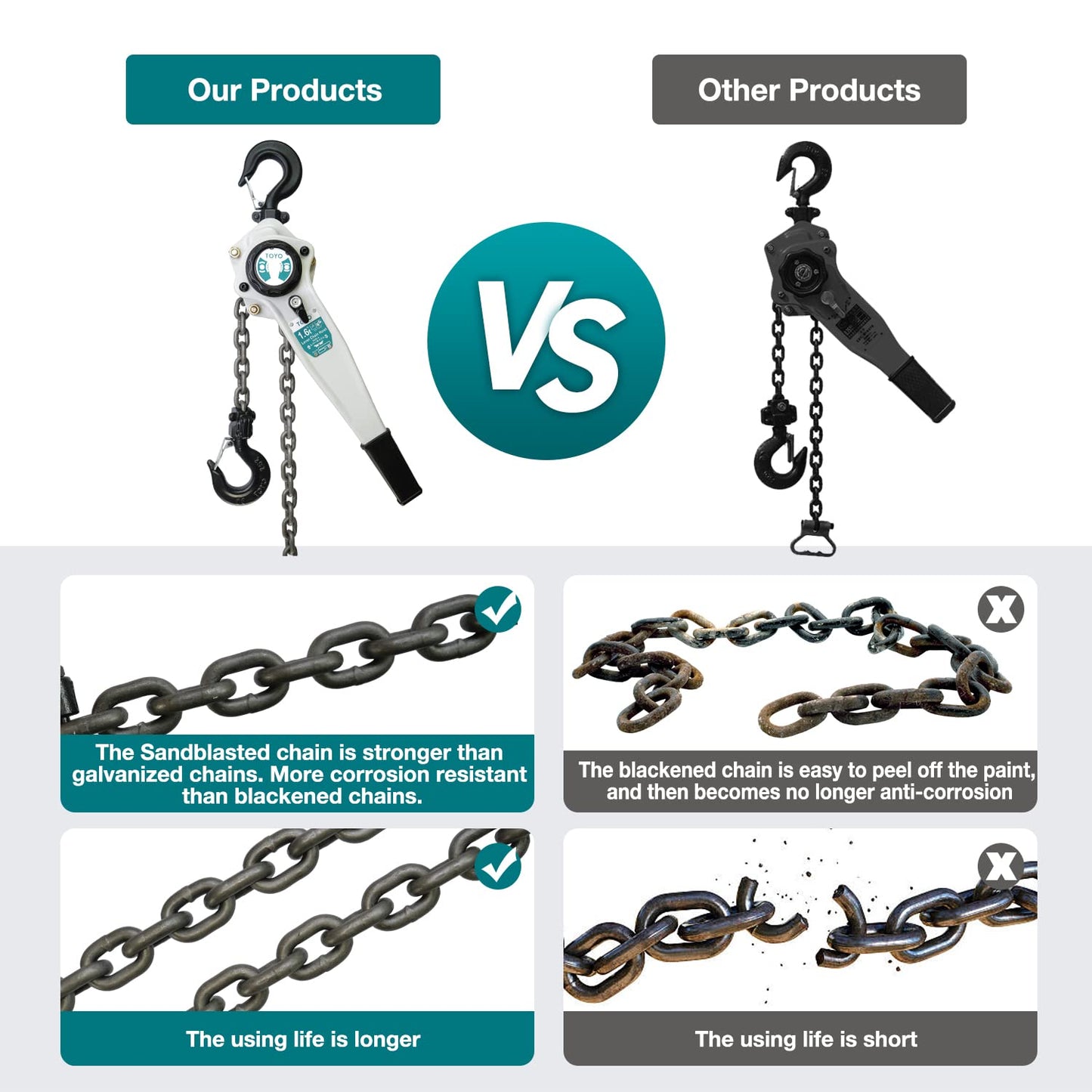 TOYO Lever Chain Hoist 3500Lbs 20ft,Chain Come Along 1.6T 20Ft Ratchet Chain Puller Hoist Alloy Steel G80 Chain 2 Heavy Duty Hooks for Building Warehouse Automotive Garages Machinery (3500LB 20FT)