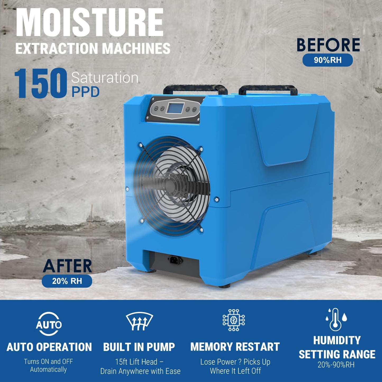 MOUNTO Water Damage Restoration Combo Package Deals (15* AM30LO Air Mover, 3*AF500 Air Scrubber, 3*DH80 LGR Dehumidifier)