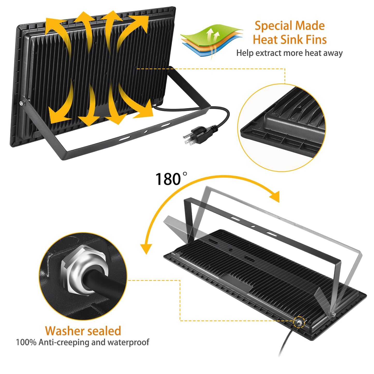 YANYCN 2 Pack 600W LED Flood Light Outdoor,(3060W Equivalent),67600LM 5000K Daylight White Super Bright LED Arena Light with Plug,85-277V IP66 Waterproof Commercial Lighting for Fields,Counts,Stadium