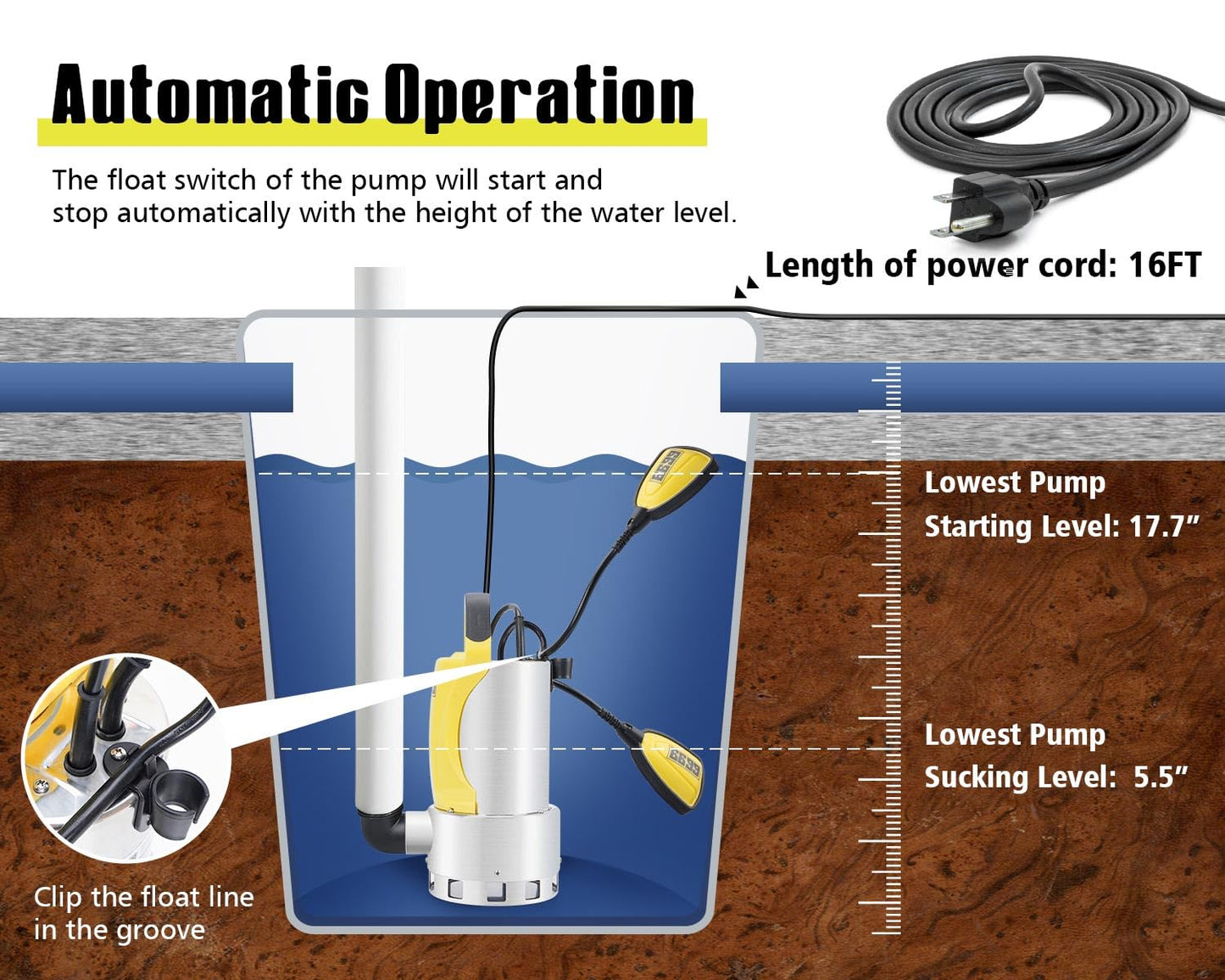 6699 1.5HP Sump Pump Submersible Utility Pump 6500GPH High Flow Stainless Steel Water Pump Water Removal from Pool Basement Sump Pit Garden Pond Hot Tub SUB 6500SS