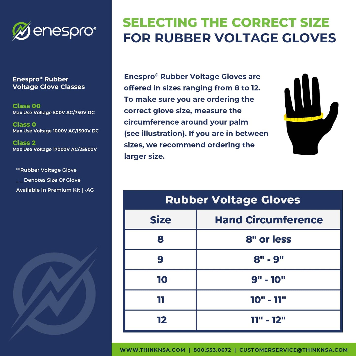 Enespro Class 0 Black Rubber Voltage Insulating Gloves, Max. Use Voltage 1000V AC/1500V DC, GC0B09