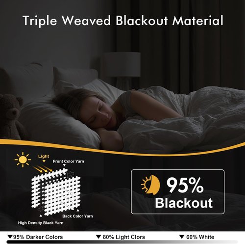MIULEE Dark Grey Blackout Curtains - Thermal Insulated Room Darkening Drapes | 40 x 45 Inches, 2 Panels