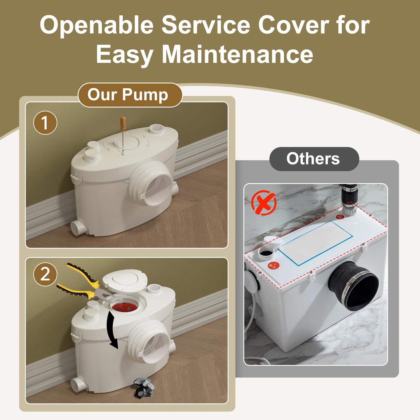 SUPERFLO 750W Macerating Toilet System Powerful Macerator Toilet Pump with 4 Water Inlets for Toilets, Sink & Shower, Upflush Toilet for Basement, Garage & Small Bathrooms - Easy Installation