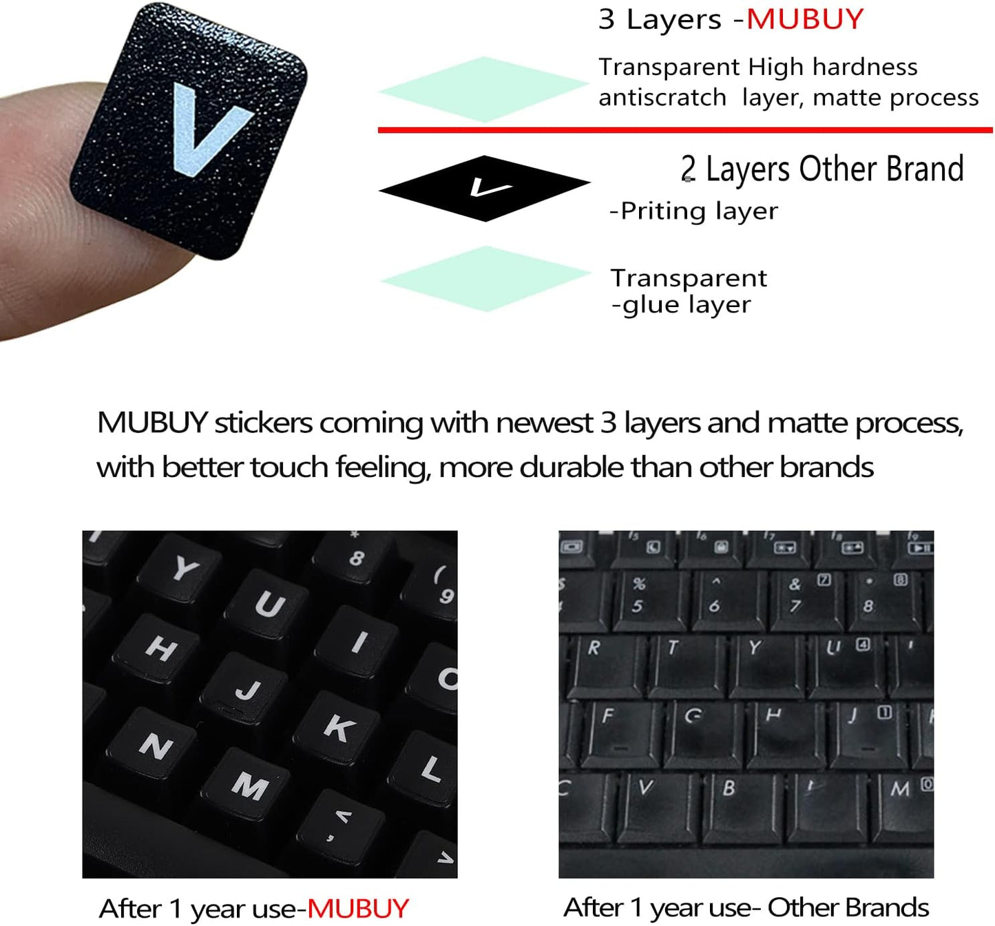 MUBUY-GOL 2 Pack Set (120 English Keyboard Stickers Big Letter Full Pcs), Universal PC Computer Laptop Desktop Keyboard