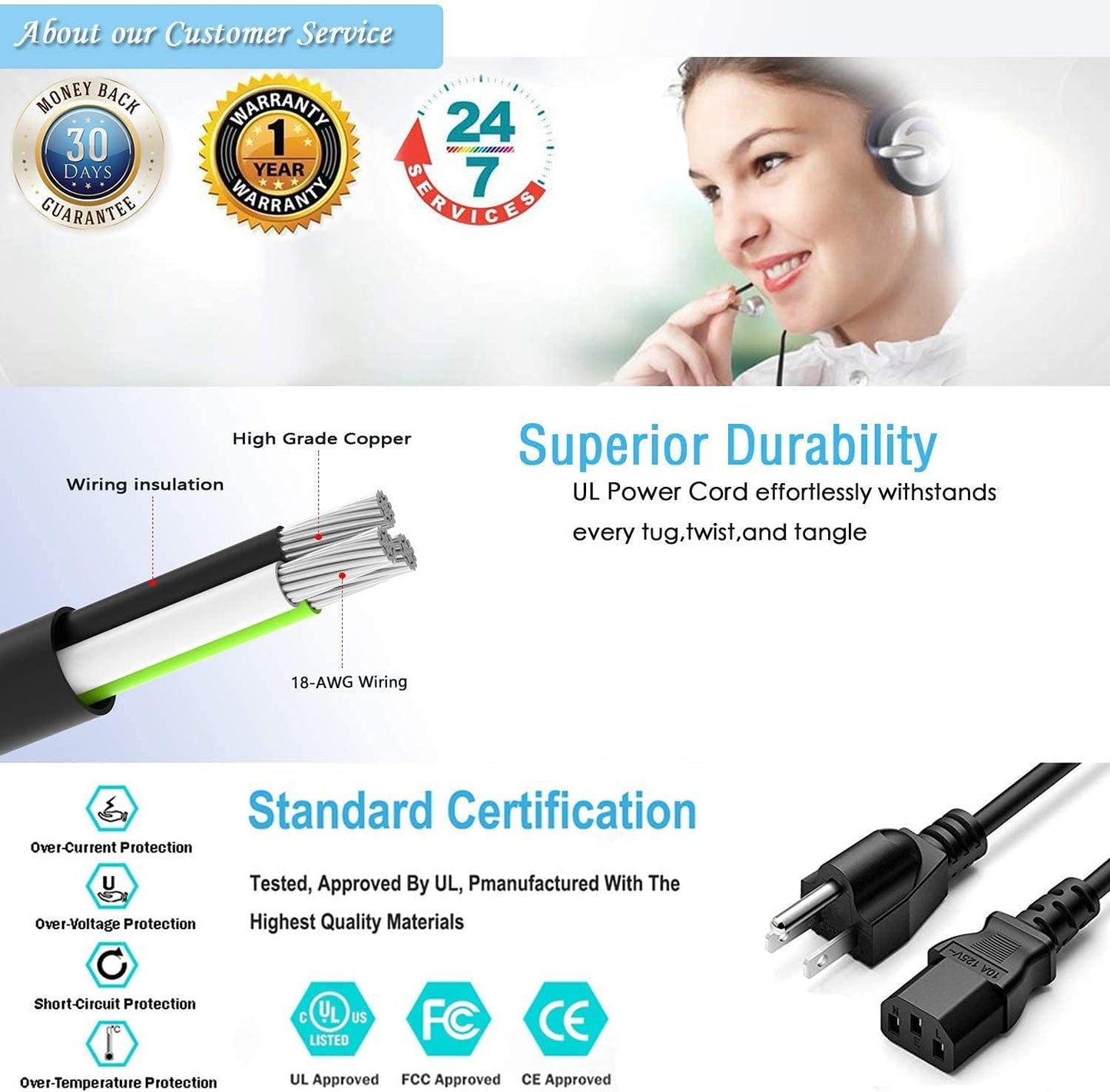 BestCH BR-DV600UA BR-DV600U AC in Power Cord Outlet Socket Cable Plug Lead for JVC Professional Mini DV Recorder