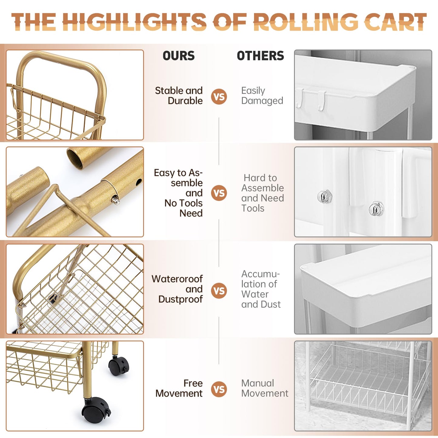 MNOPQ 3 Tier Mesh Rolling Utility Cart, Gold Metal Organization Cart with Lockable Wheels, Multifunctional Storage Trolley Service Cart for Kitchen Living Room Office Salon