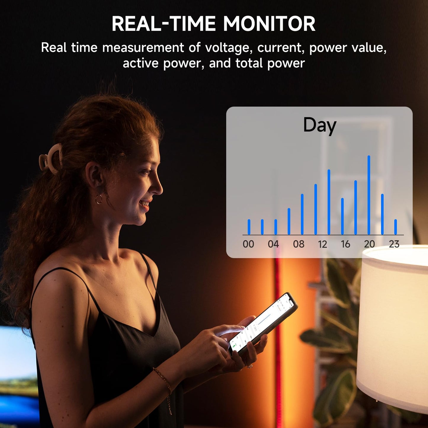 Energy Monitor with 16 50A and 2-200A Circuit Level Sensors, Smart Home Real-Time Accurate Energy Consumption Tracking, WiFi Meter Solar/Net Metering, 2.4 GHz WiFi