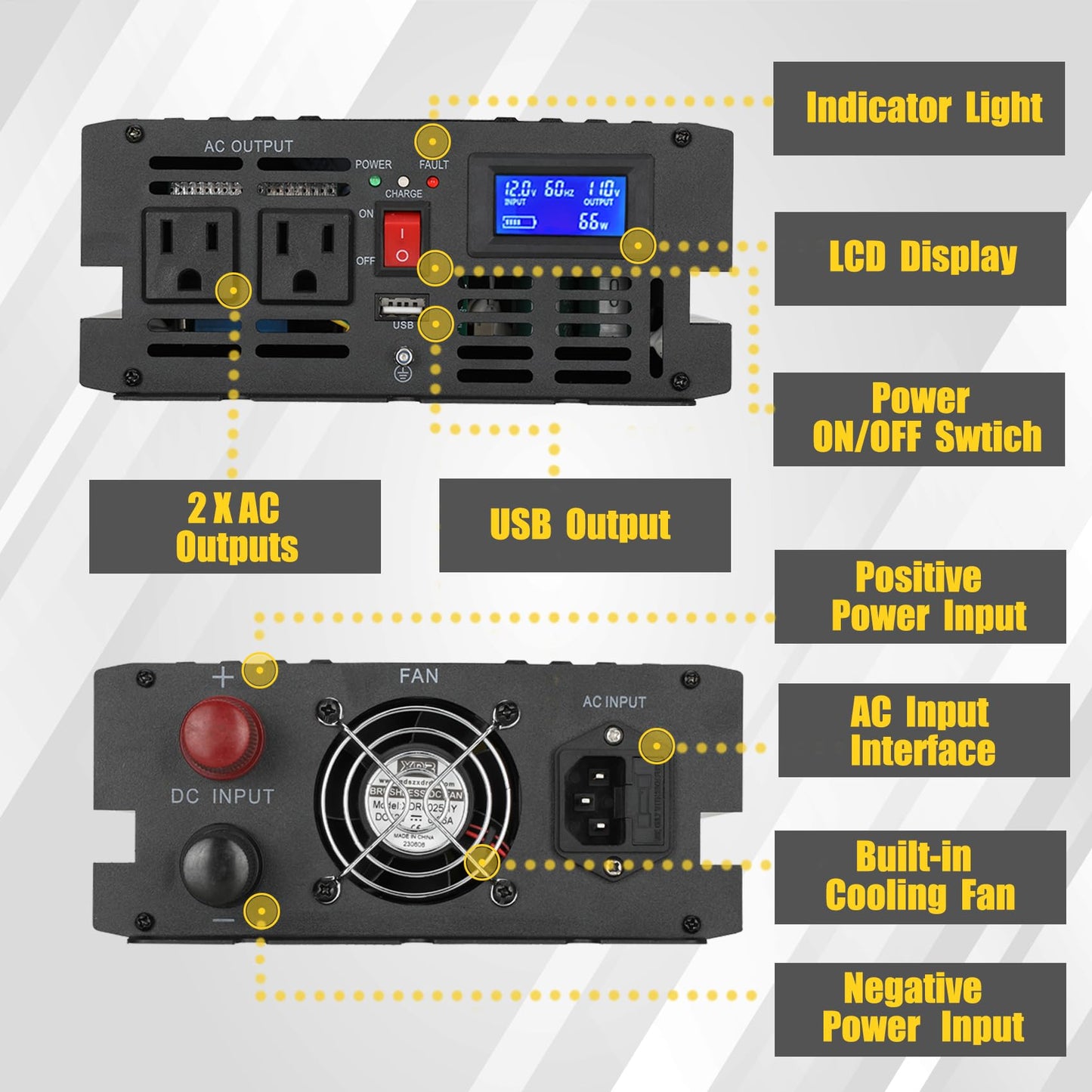 1500W Primary Sump Pump Backup System(No battery) Basment Protection Backup Inverter, Black, LCD Display, Auto Switches for Continuous Sump Pump Operation, Basement Emergency and Power Outage Backup