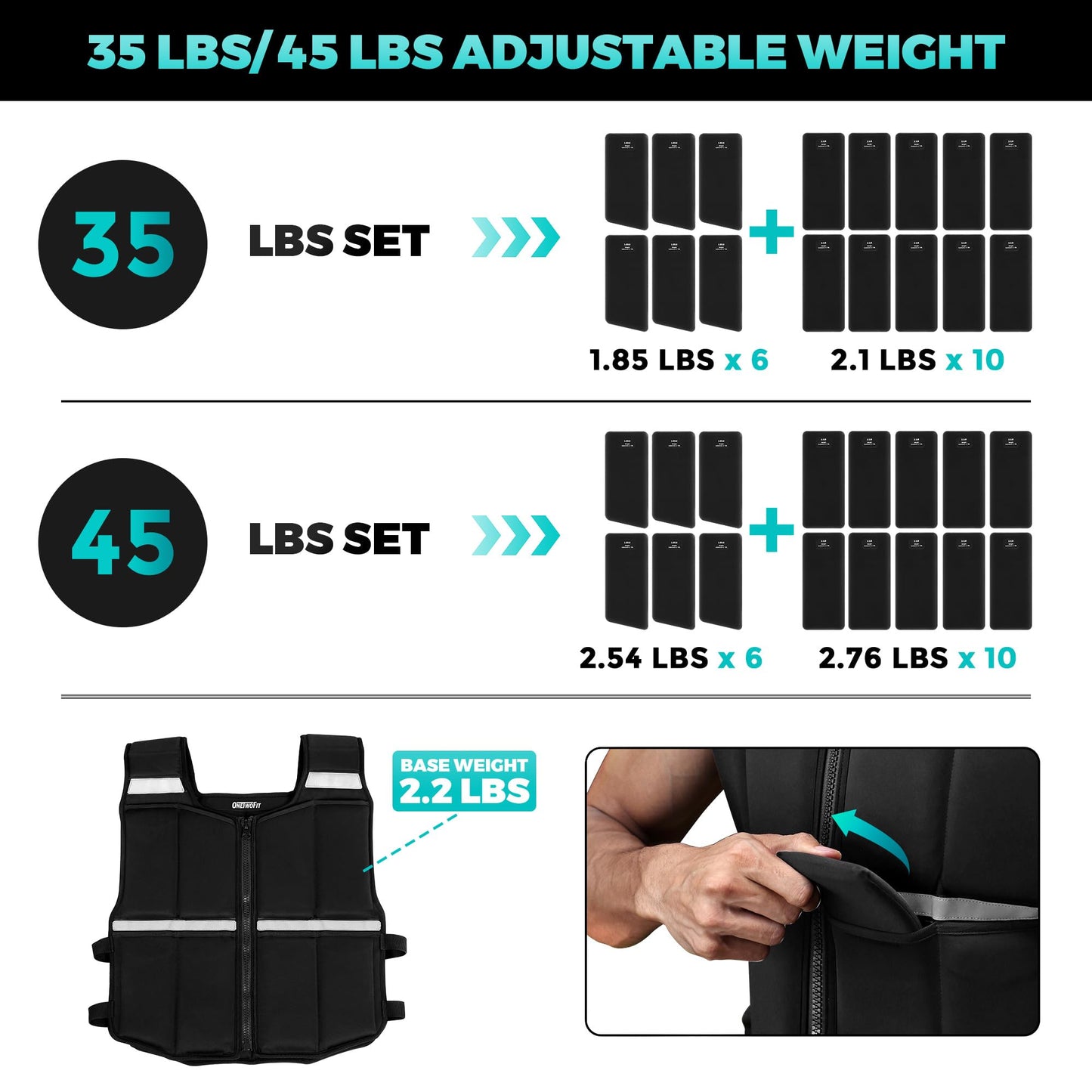 45lb/35lb/19lb Weighted Vest Men Women, Adjustable Rucking Vests for Walking with Zipper/Removable Silicone Weights, Strength Training Workout Vest for Running GYM Home, Detachable Reflective Strips