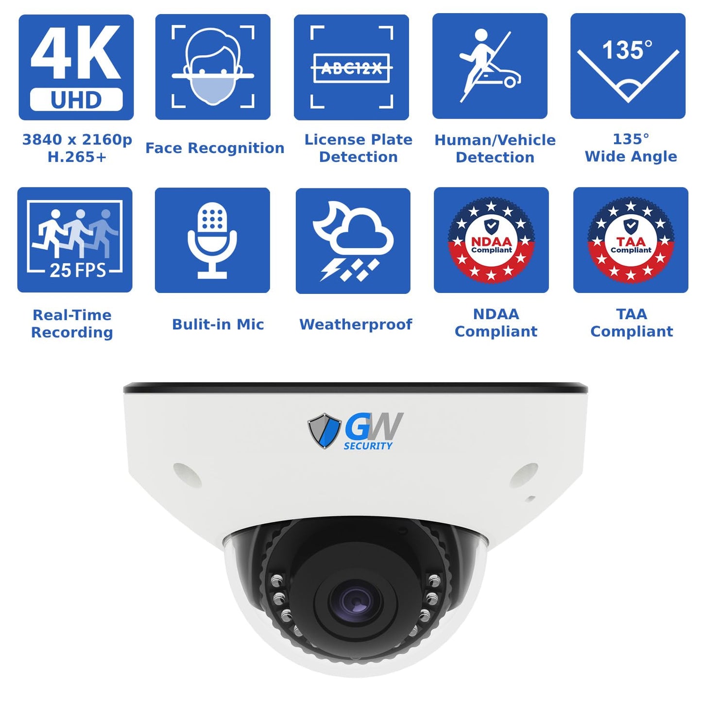 GW Security 8 Channel 12MP NVR UltraHD 4K Face Recognition NDAA & TAA Compliant Security Camera System with 8 x 8MP @25FPS Waterproof PoE Dome Cameras, 10 Smart AI Functions