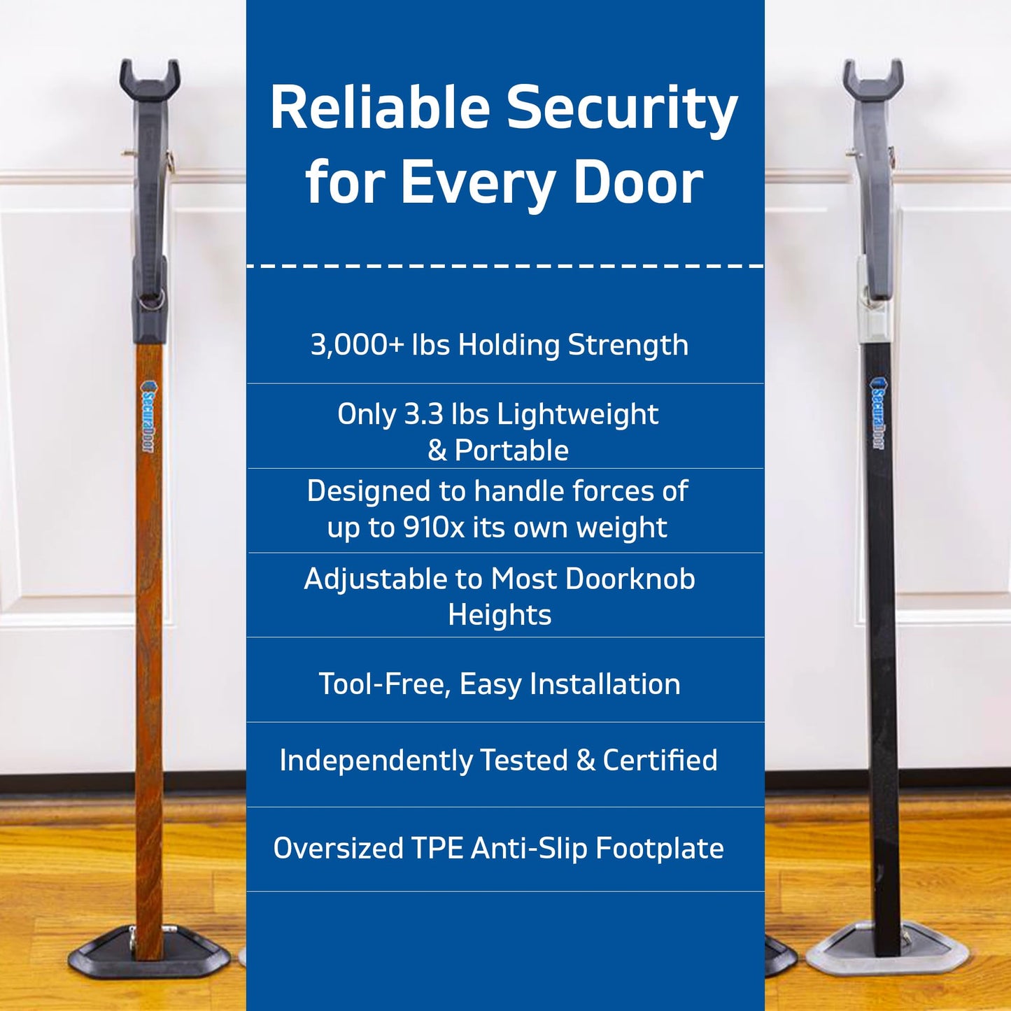 Securadoor Super Heavy Duty Metal Door Stoppers Bar with 3000+lbs Strength Adjustable Door Security Bar for Home Security Residential, Commercial Use Protect Against Forced Entry. Strong Door Jammer