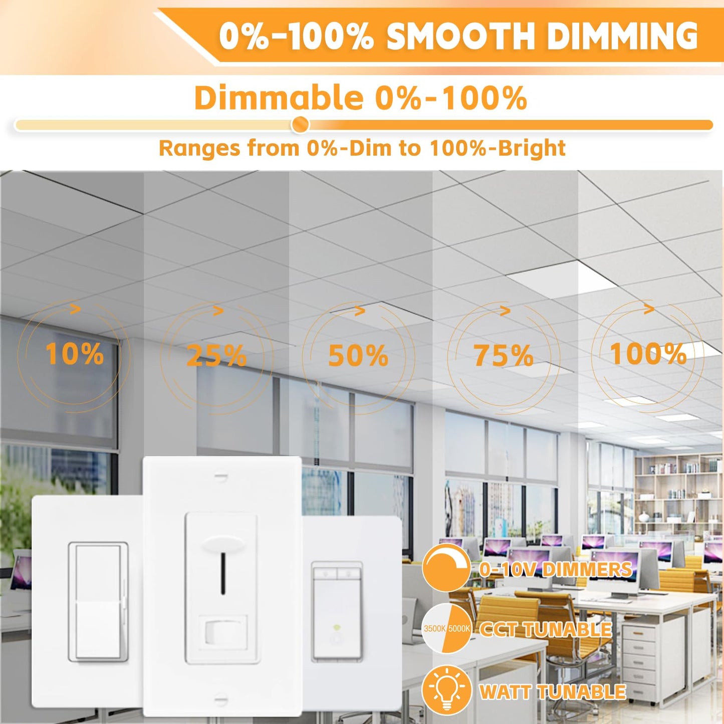 OKQ 2x4 LED Flat Panel Light Drop Ceiling Office Fixture, 30/40/50W Selectable, 5000K 5CCT Switchable, 0-10V Dimmable, 24x48 Inch LED Flush Mount Ceiling Light, ETL Listed 4 Pack