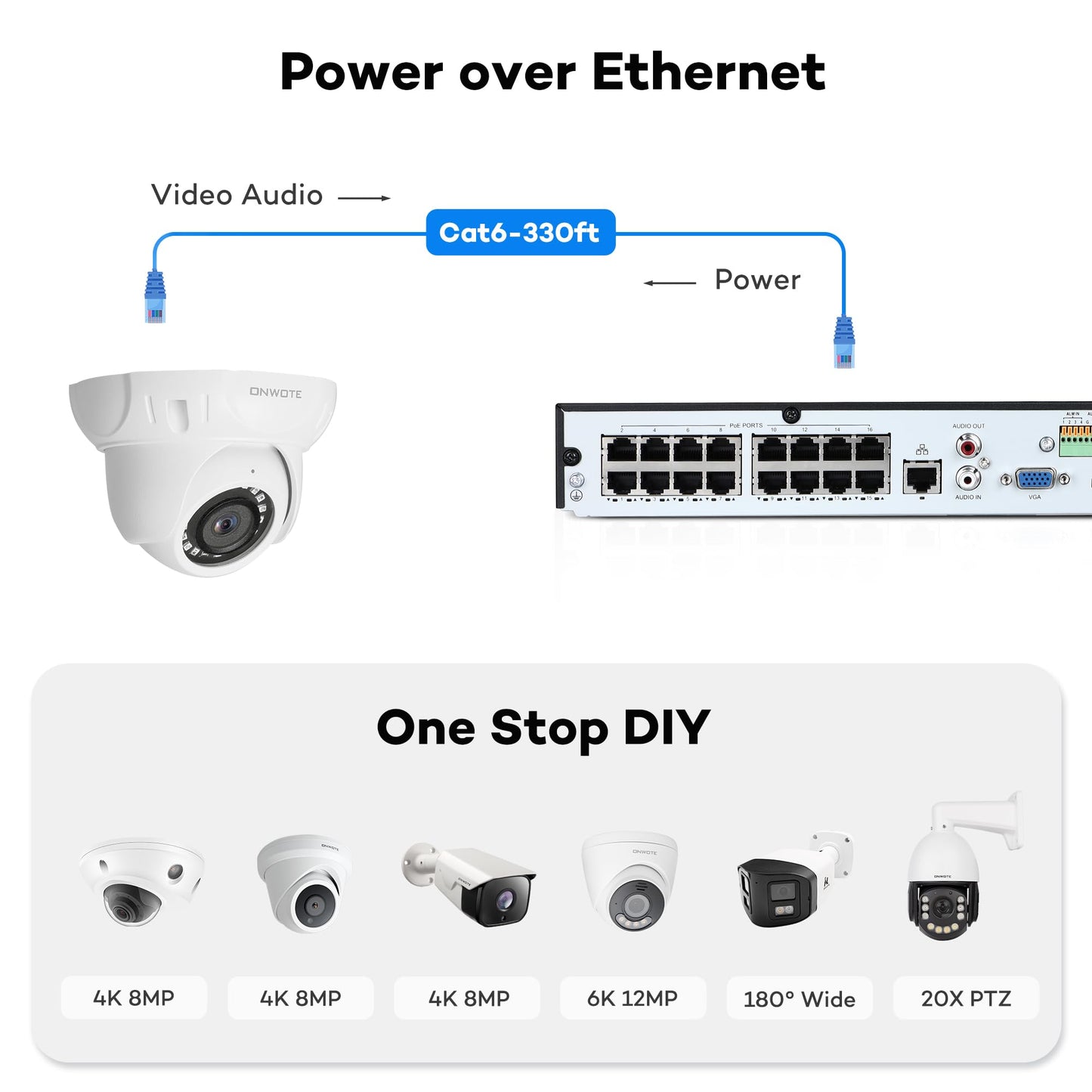 ONWOTE 16 Channel NVR PoE Security Camera System, 12MP 4K 16CH Commercial NVR 4TB, 16x 5MP Wired Outdoor 122° IP Cameras with Audio, AI Detection, 16x Cables (Total 1280ft), CCTV for Business Home
