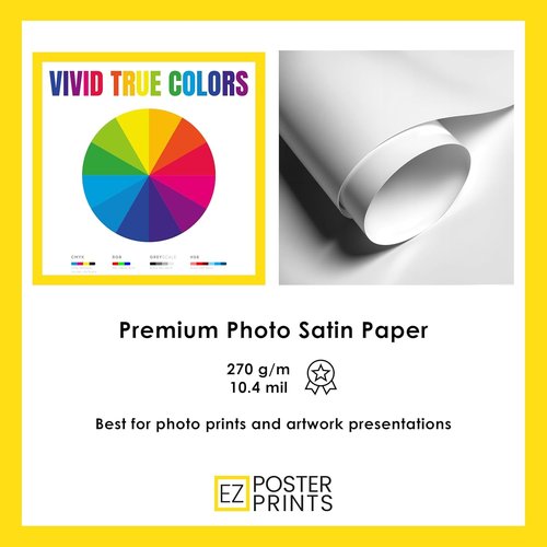 EzPosterPrints - Custom Poster Print - Upload Your Image for Personalized 27 X 40 Inch Prints
