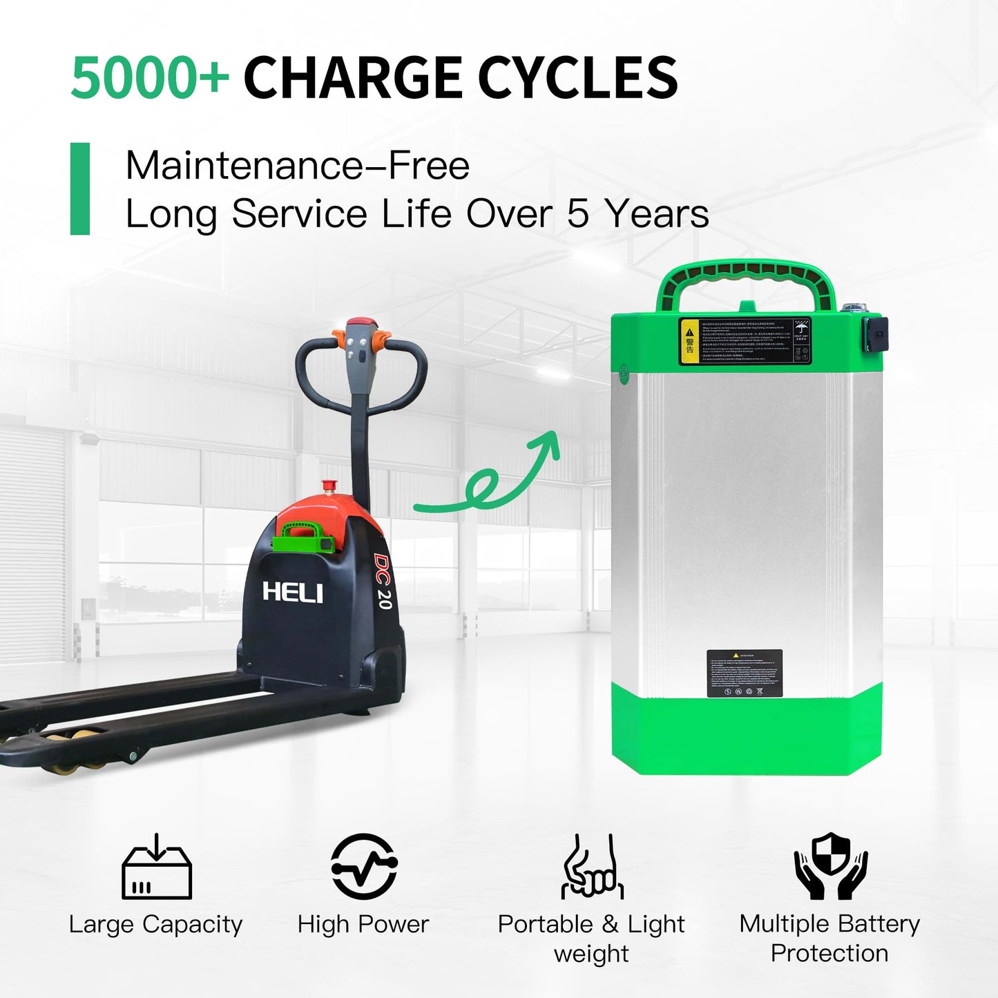 MBOIFEA Electric Pallet Jack Battery 48V 20AH LiFePO4 Lithium Battery Pallet Truck Li-ion Batteries with CAN Bus Communication for Heli CBD20J-LI2 5000+Cycles, Built-in Smart BMS