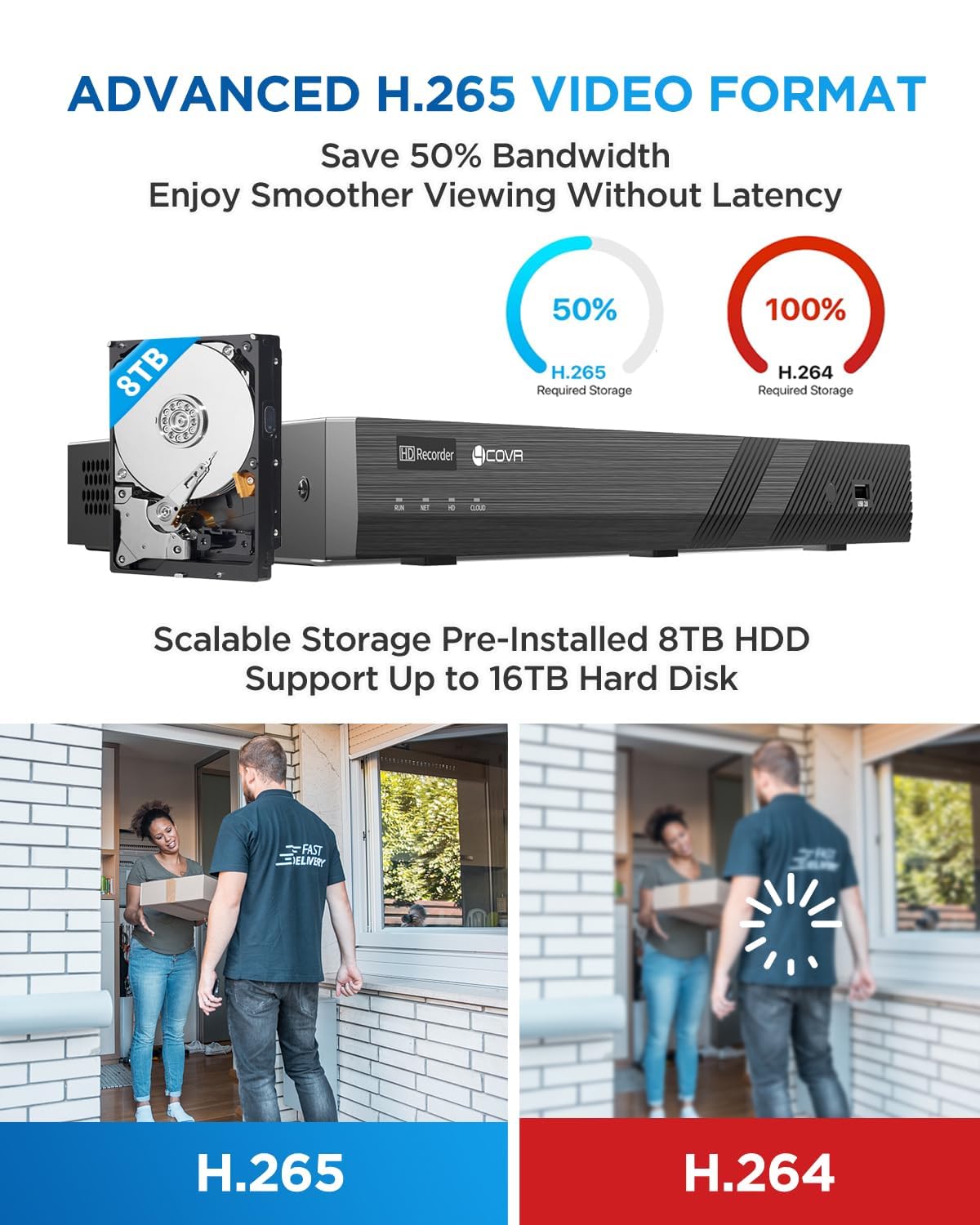4COVR 32 Channel Security Camera System, 2-Way Audio Talk, Person Vehicle Detection & Smart Color Night Vision, UHD NVR 8TB HDD, 12 Dome 12 Bullet 5MP PoE IP Camera Business IP67, LYH37Y5M3224