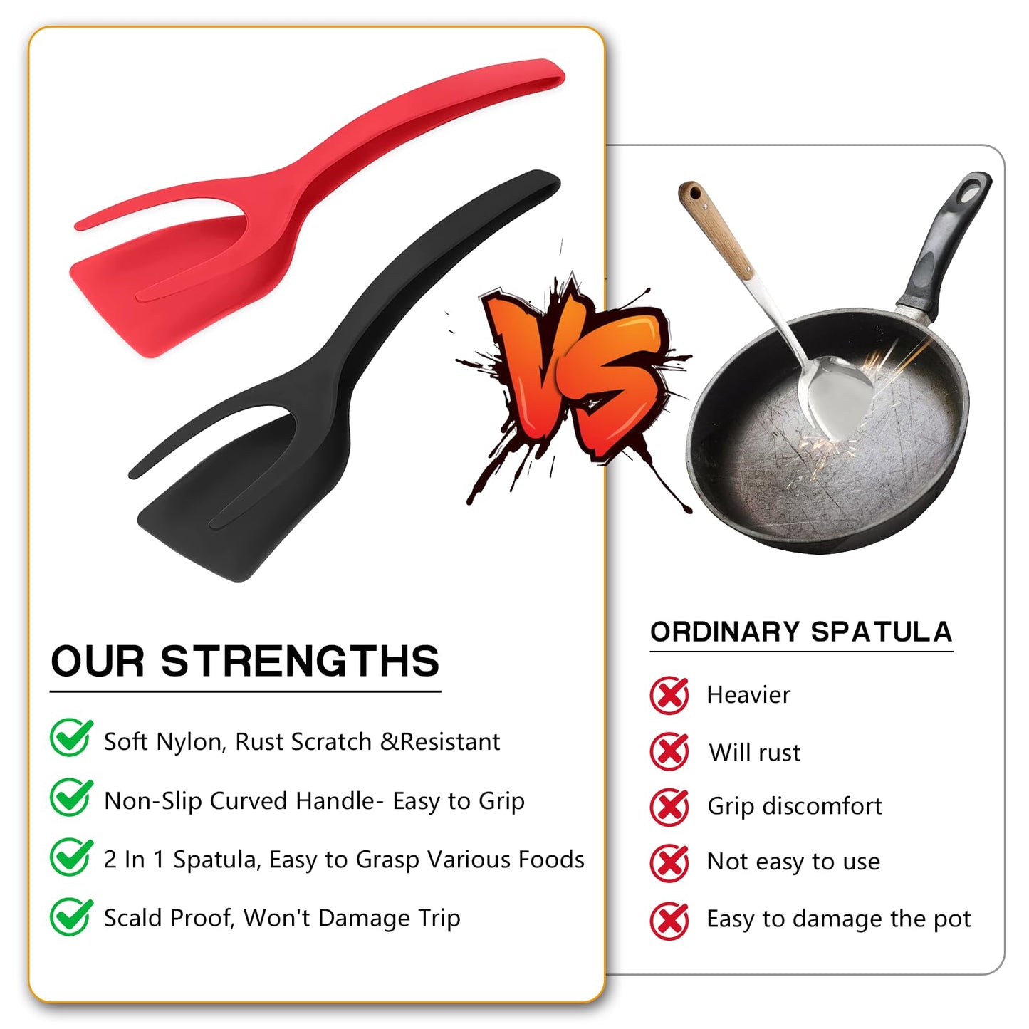 Egg Flipper Spatula Tongs 2 PCS Spatula for Non Stick Frying Pan 2 in 1 Grip & Flip Kitchen Tongs, High Heat Resistant BPA Free Cooking Utensils, Ideal Cookware for Pancakes, Fish, Eggs, Toast