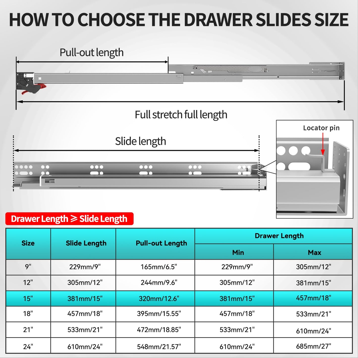 BAIDICE Soft Close Bottom Mount Drawer Slides 15 Inch Rails with Rear mounting Bracket Locking Devices Screws for Face Frame Or Frameless Application（15 inch,1 Pair）