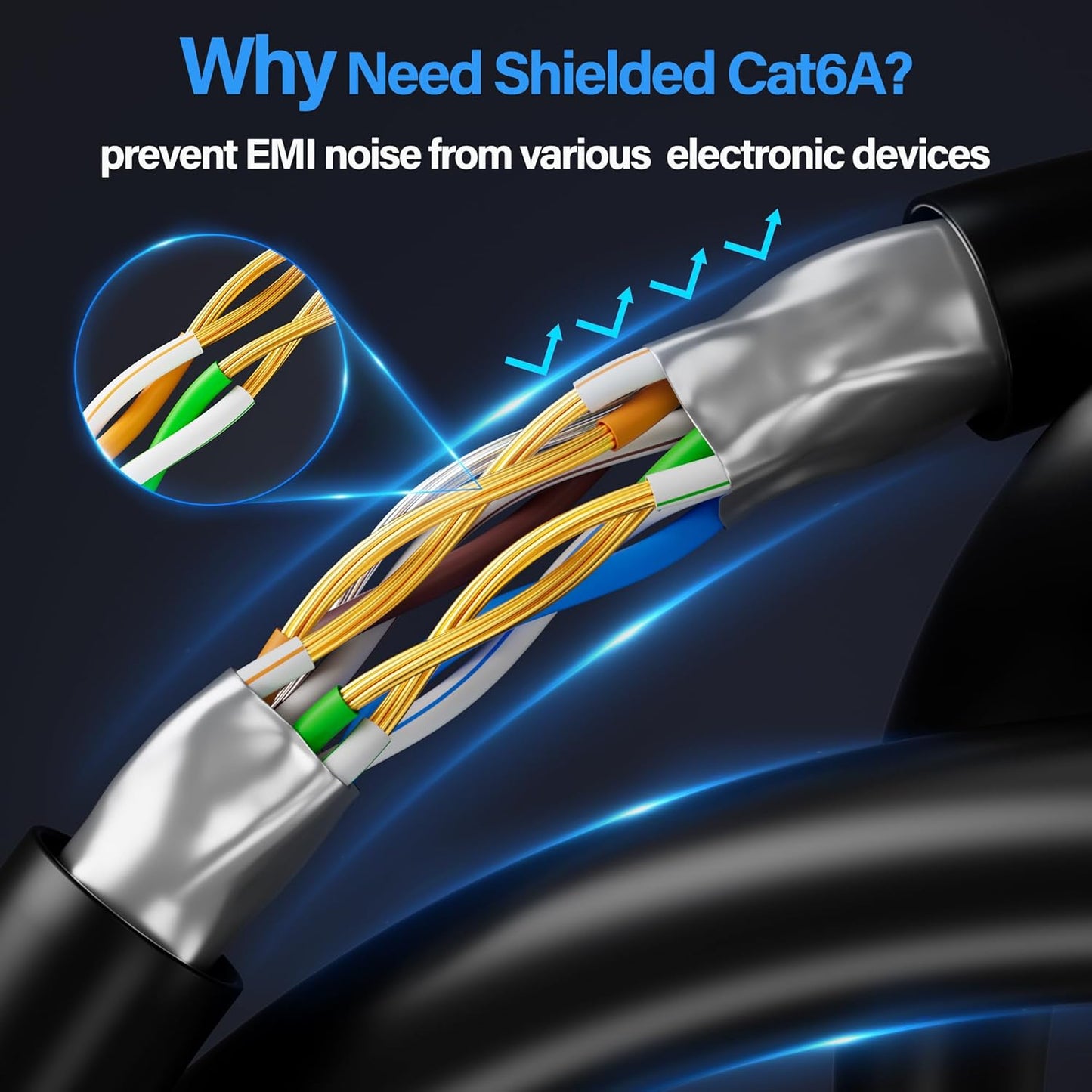 TuokaJu Cat6A 10Gbps 3 (10 Pack), 6, 28AWG Cat6 6a Ethernet Cable Shielded ft Slim Shielded (F/UTP) Ethernet Cable Cat