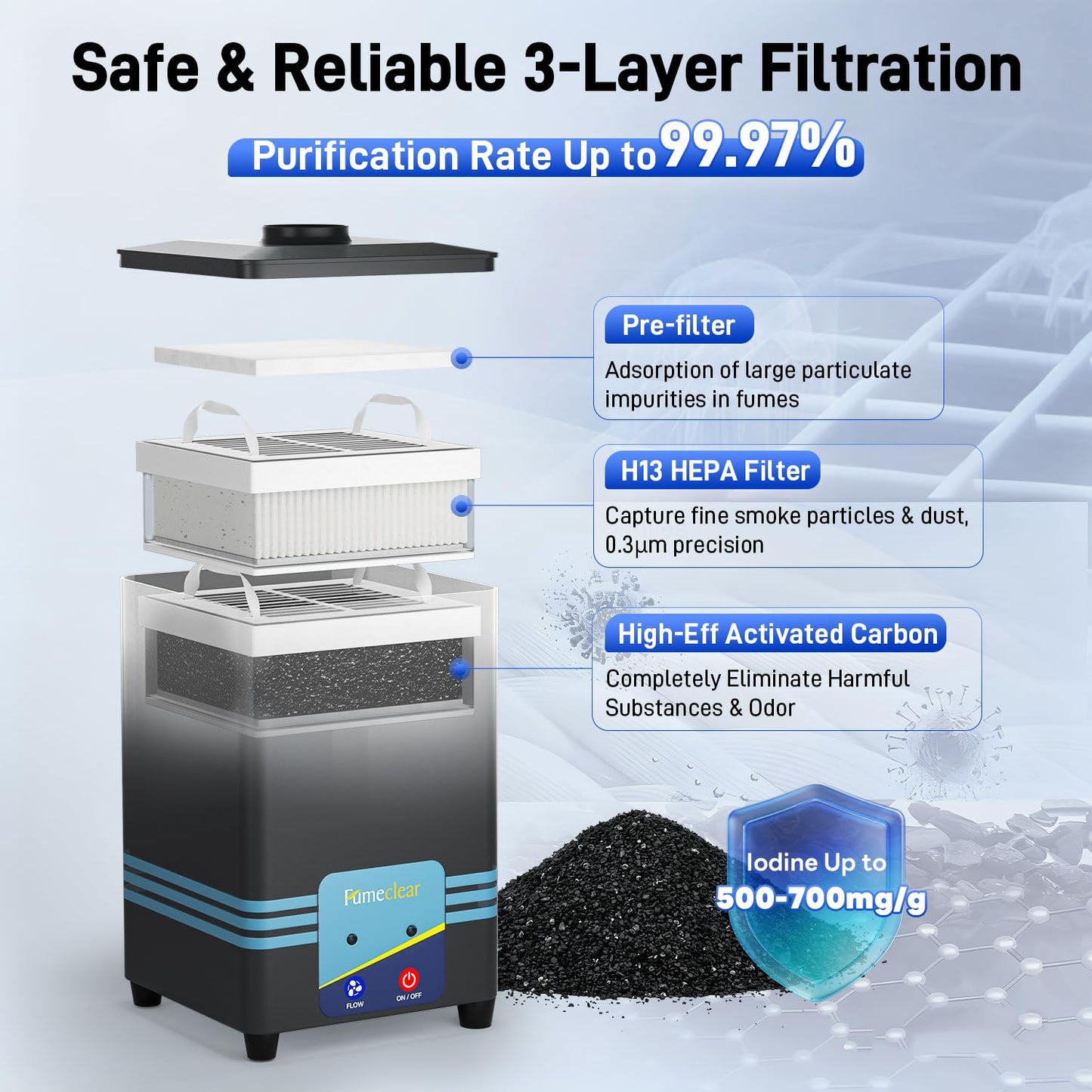 FumeClear FC-2001S Solder Fume Extractor, 128 to 168m³/h Strong Suction Soldering Fume Extractor, Low Noise High Efficiency 3-speed Smoke Extractor, Suitable for Hand Soldering