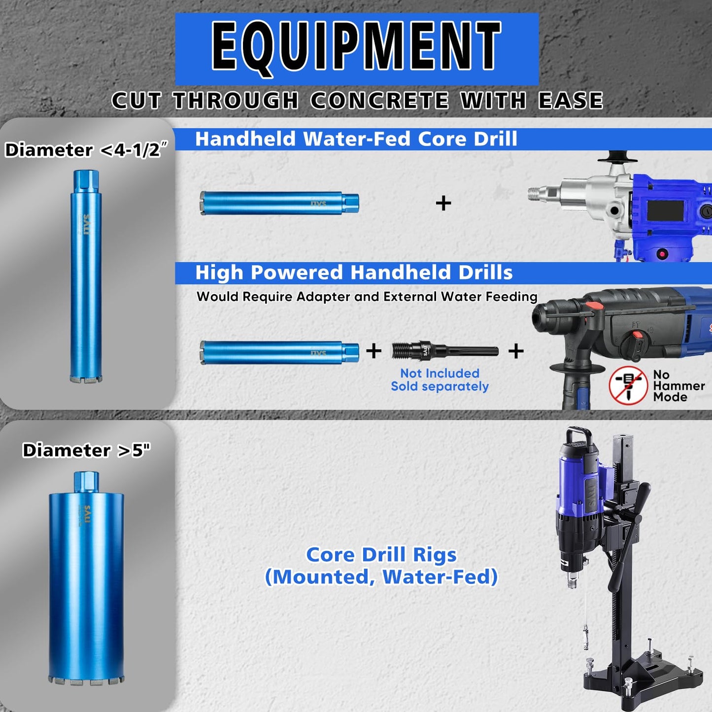SALI Wet Diamond Core Drill Bits 10"/256mm Diameter, 15"/380mm Drilling Depth Concrete Core Drill Bit, 1-1/4-7" Thread Core Bit Turbo Laser-Welded Segments with Rebar, Brick, Block, Masonry, Stone