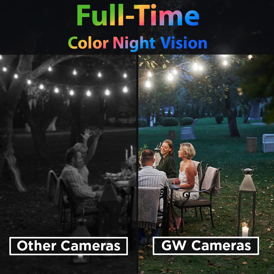 GW Security 32 Channel 12MP NVR UltraHD License Plate/Face Recognition NDAA & TAA Compliant Security Camera System with 24 x 5MP Outdoor & Indoor Color Night Vision Two-Way Audio PoE Dome Cameras