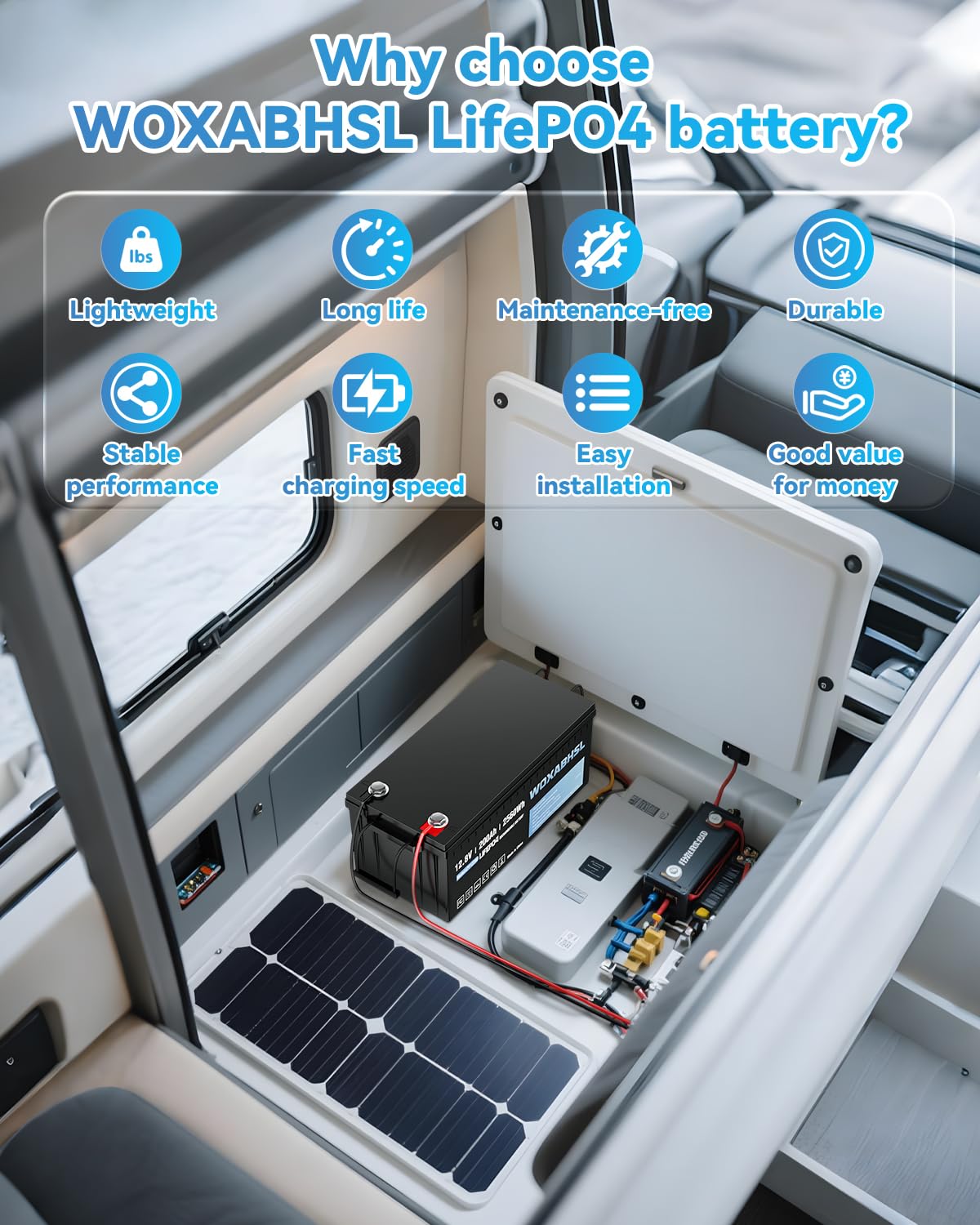 WOXABHSL 12V 200Ah Lithium LiFePO4 Battery, Built-in 200A BMS, 15000+ Deep Cycles, Max 2560W Power Output, FCC&UL Certificates, Perfect for RV, Solar, Marine, Off-Grid, etc. (2PCS)