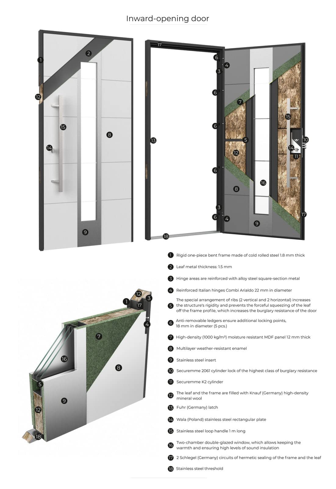 VDOMDOORS Front Exterior Prehung Metal Double Doors/Deux 1755 Black Enamel Tinted Black Glass / 2 Sidelites Exterior Windows/Entry Modern Painted Right Inswing Active Door 104" x 80"