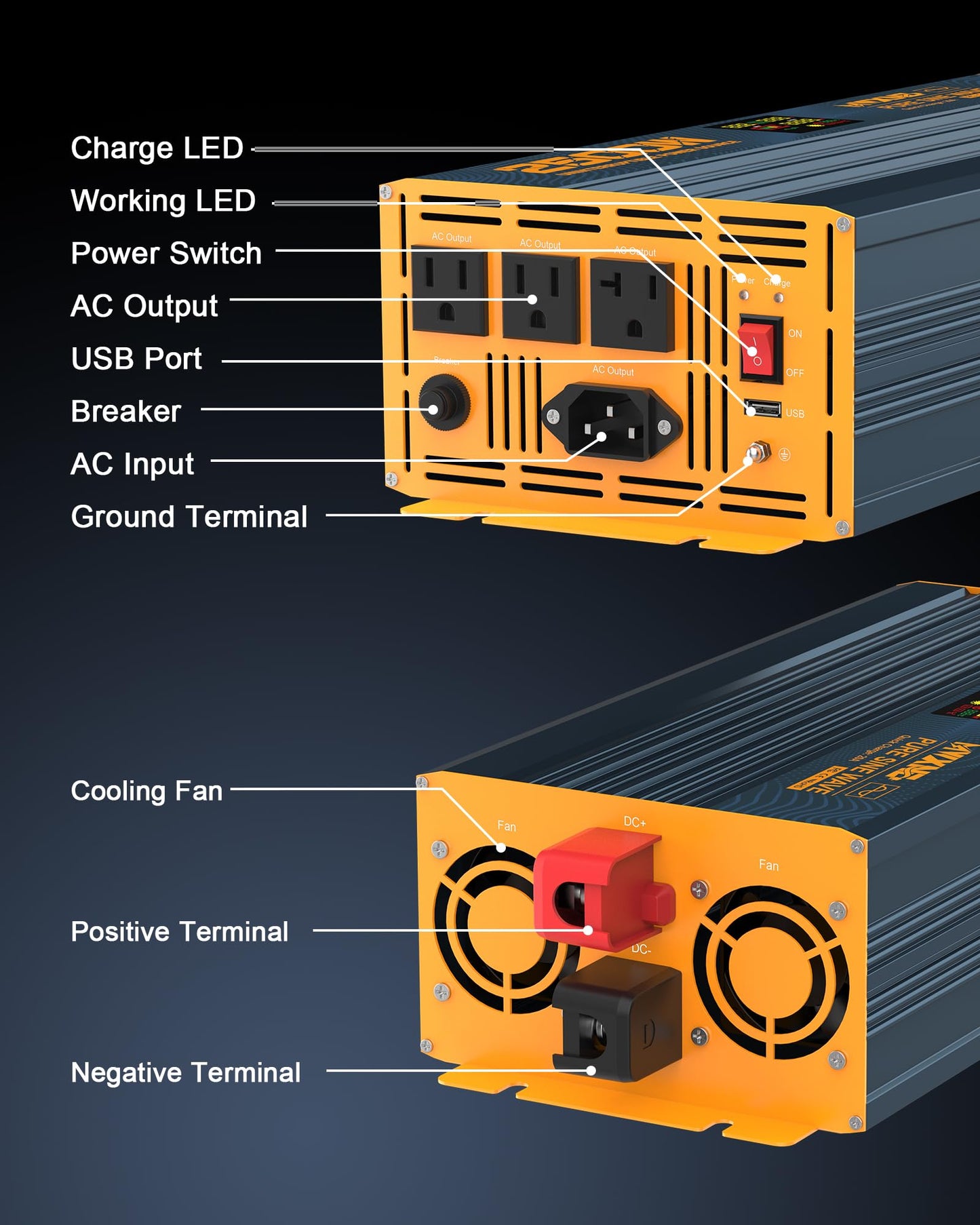MWXNE 2500W Sump Pump Battery Backup with Pure Sine Wave, Auto Switchover to Inverter, LCD Screen, Power System or Basement Emergency & Power Outage