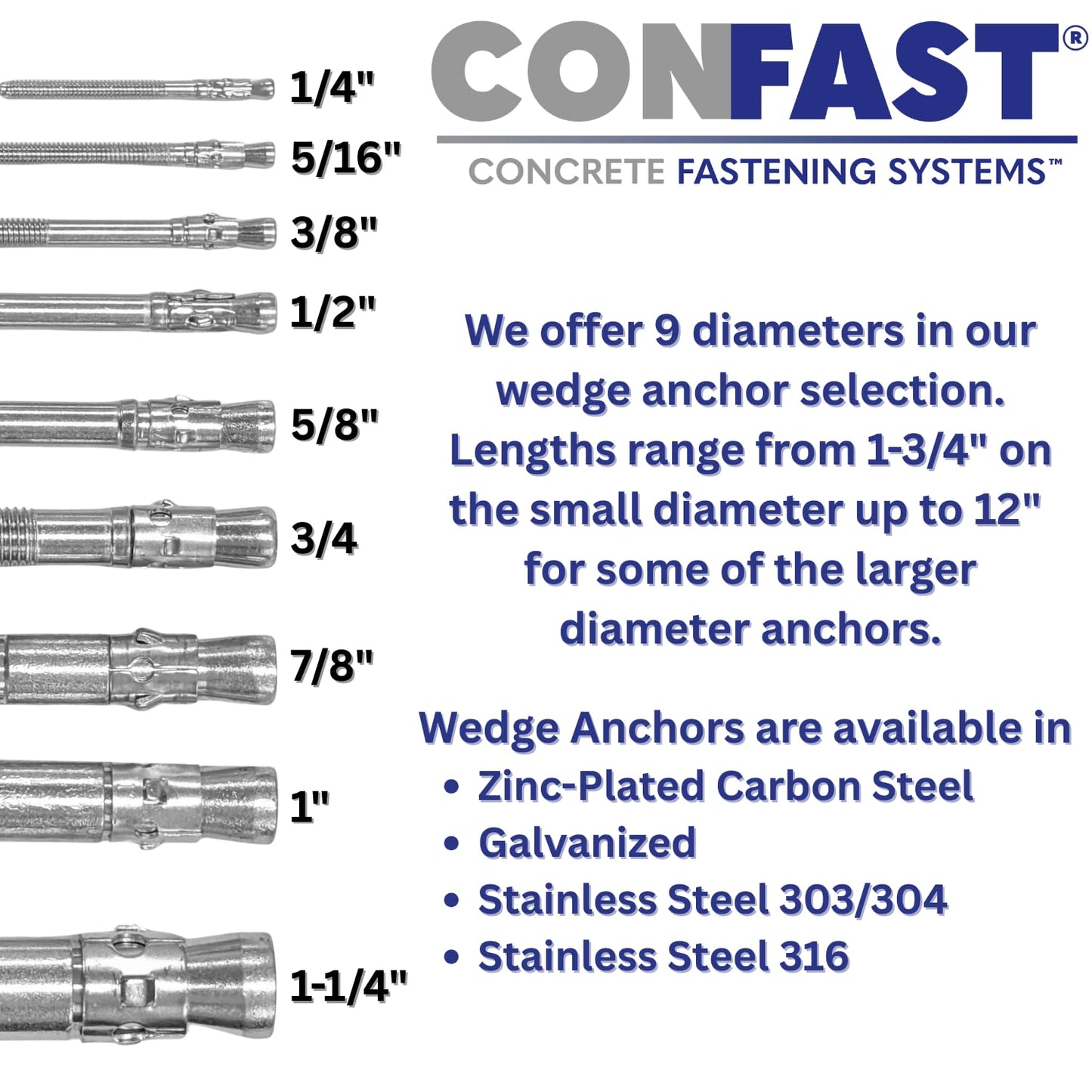 CONFAST 3/4" x 12" Wedge Anchor Zinc Plated (Box of 10)