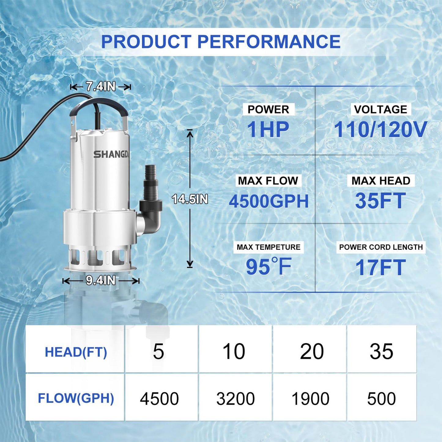SHANGDA Sump Pump 1HP Submersible Water Pump 4500GPH Stainless Steel Electric Clean/Dirty Water Draining Transfer Pumps with Adapters for Pool Hot Tub Pond