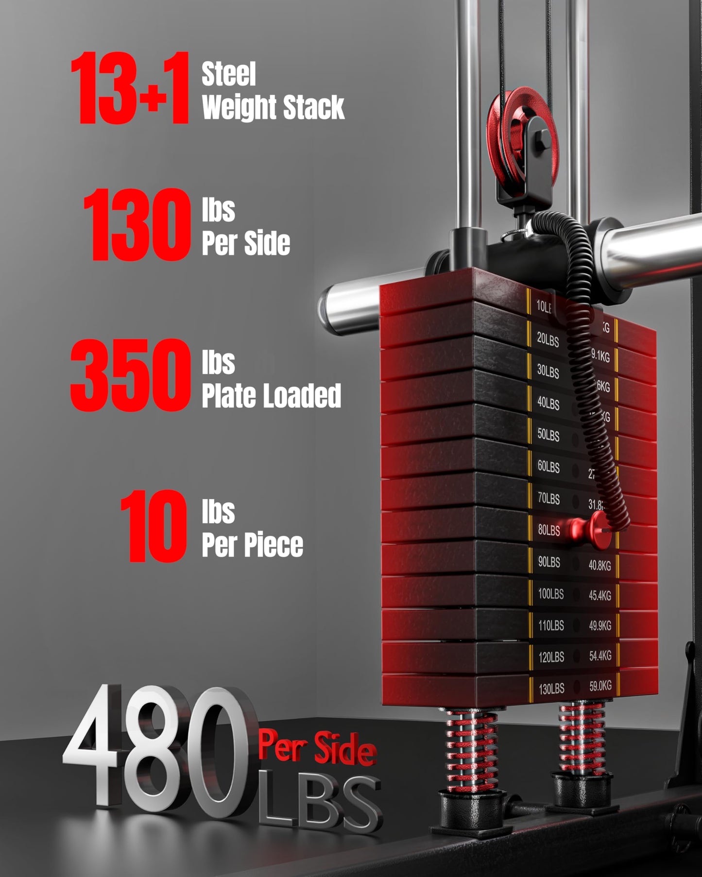 Mikolo Smith Machine, 2200lbs Squat Rack with LAT-Pull Down System & Cable Crossover Machine, Power Rack and Packages (BPRO230CPHGP with Weight Stack)