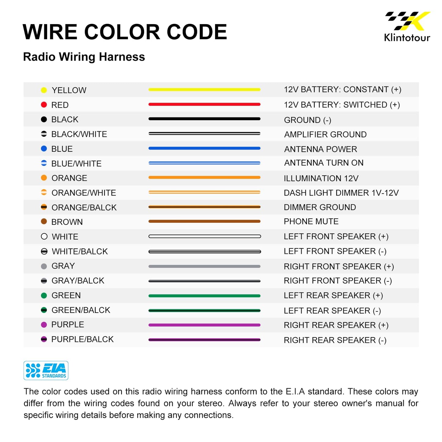 2006-2014, Radio Wiring Harness with Antenna Adapter Compatible with Acura/Honda Stereo Installation Wire Harness Kit