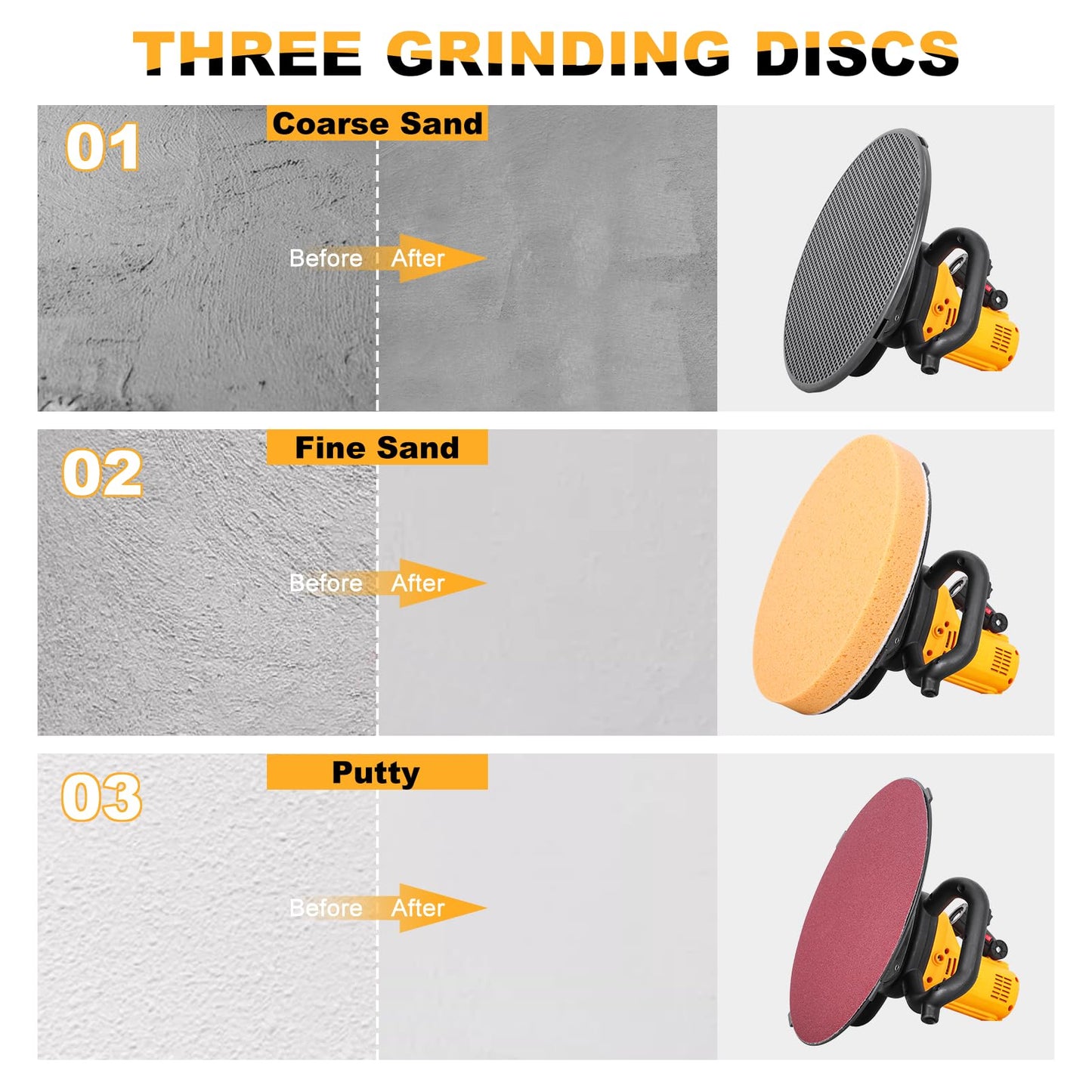 Meticuloso 110V Concrete Trowel with Extension Rod, Concrete Mixer, Wall Smoothing Polishing Machine, 80-200RPM 1680W Electric Plaster Mortar Cement Putty Trowel
