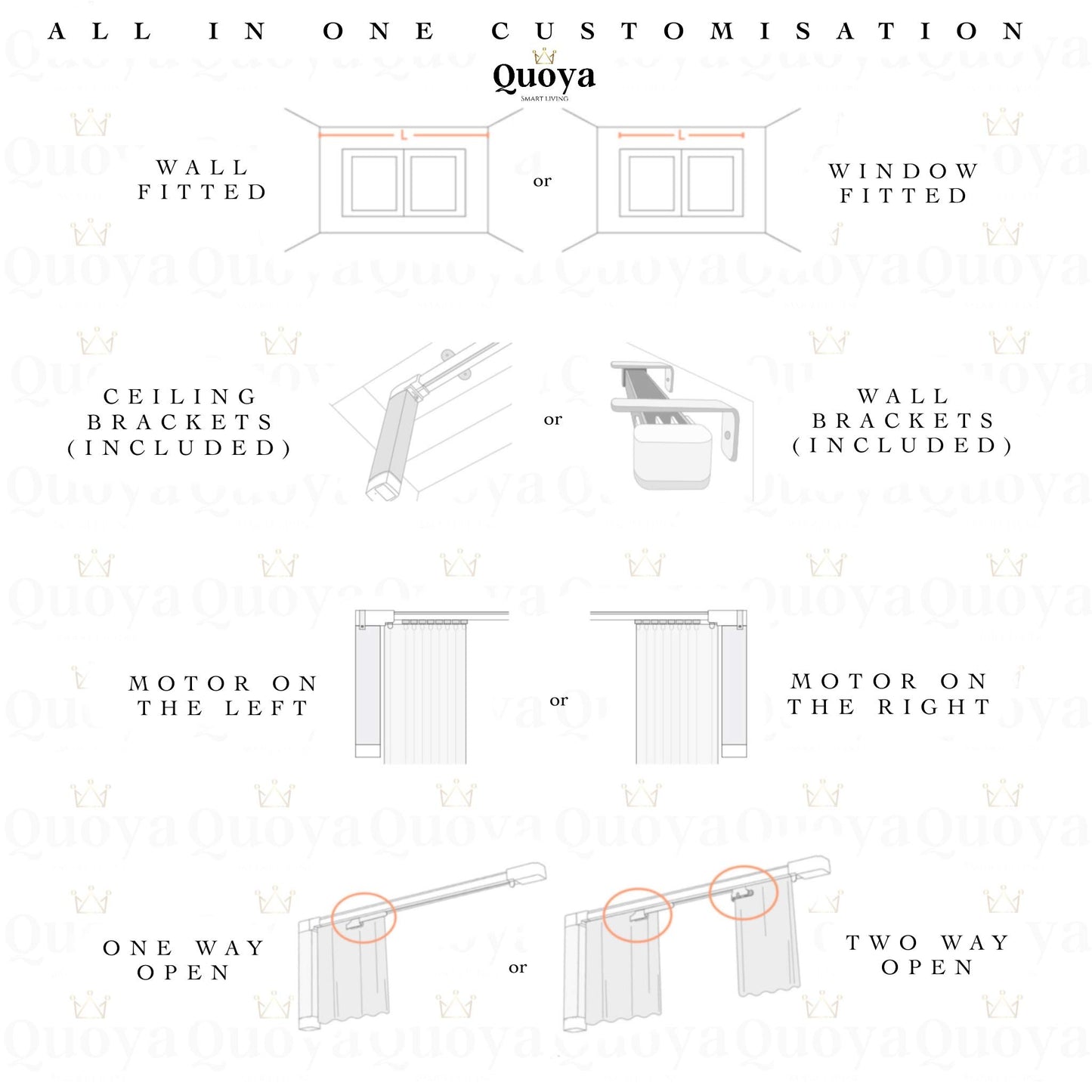 Quoya QL500 Smart Curtains System, Electric Curtain Track with Automated Rail【Motorized and Adjustable Tracks/Rod/Pole (up to 3.2 metres / 125 inches)】【Motor compatible with Alexa】