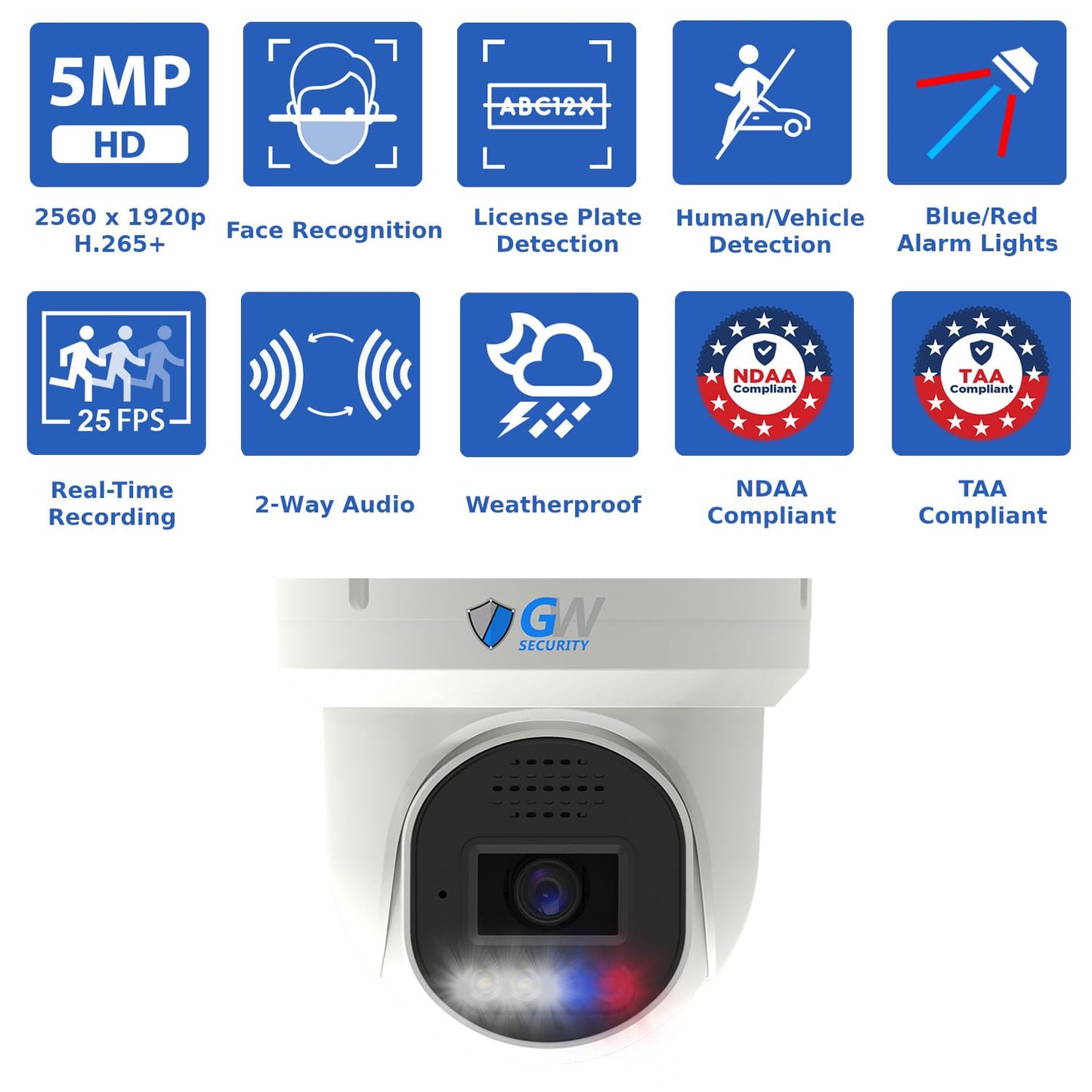 GW Security 32 Channel 12MP NVR UltraHD License Plate/Face Recognition NDAA & TAA Compliant Security Camera System with 24 x 5MP Outdoor & Indoor Color Night Vision Two-Way Audio PoE Dome Cameras