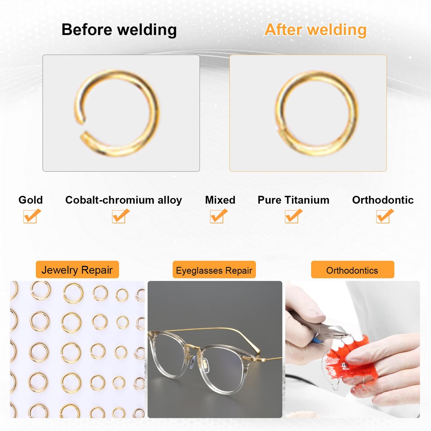 Helivivfy Welder for Permanent Jewelry - 110v Permanent Jewelry Welder,Permanent Jewelry Kit Welder,100a Pulse Arc Welder Permanent Jewelry
