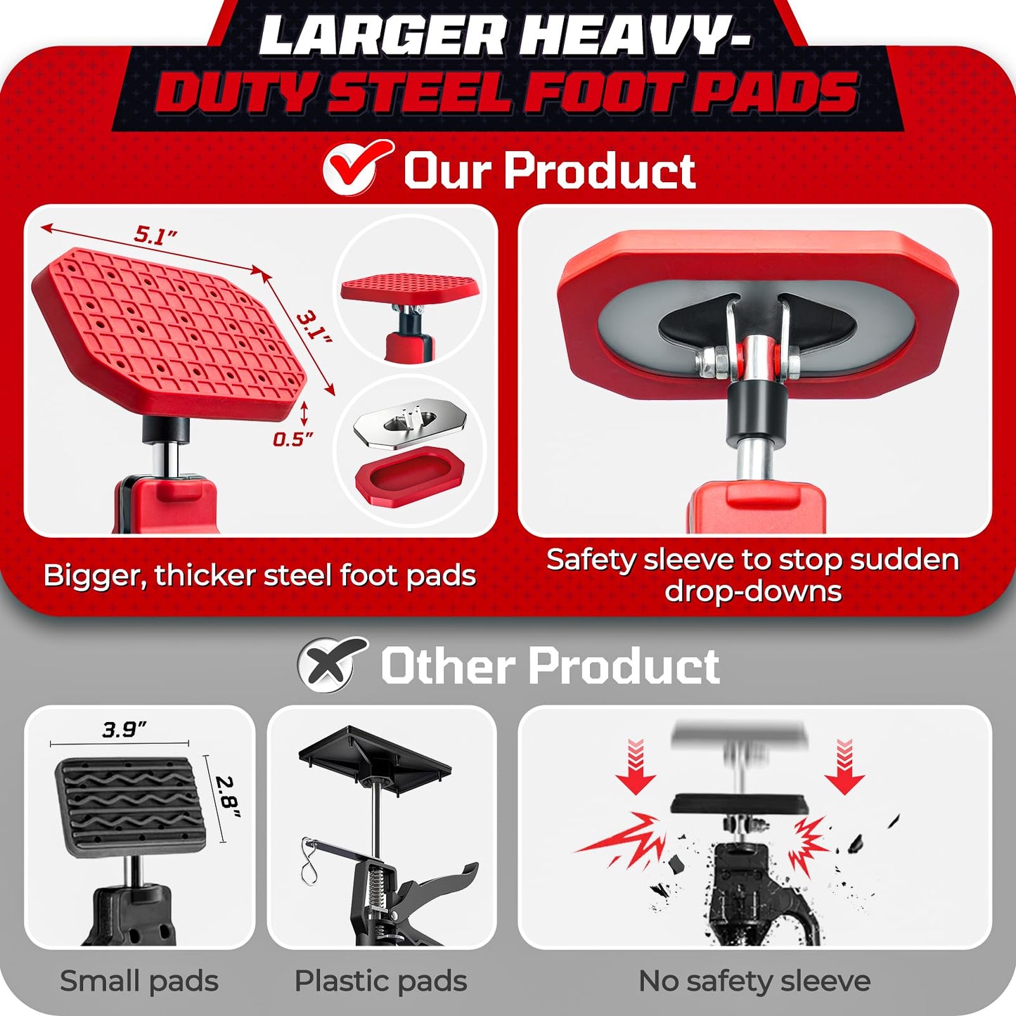 XINQIAO Cabinet Jacks for Installing Cabinets, Heavy Duty Third Hand Tools Adjustable Support Pole from 23.6 IN to 45.3 IN, 4 PCS