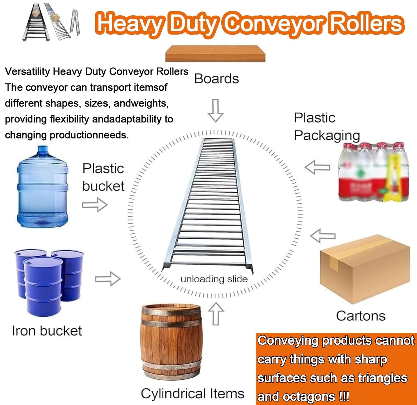 Stainless Steel Unloading Pulley Gravity Roller Conveyor - Portable & Foldable, 3.3 to 33ft Lengths, 24in Wide, Ideal for Warehouses & Factories, Unpowered Sliding System