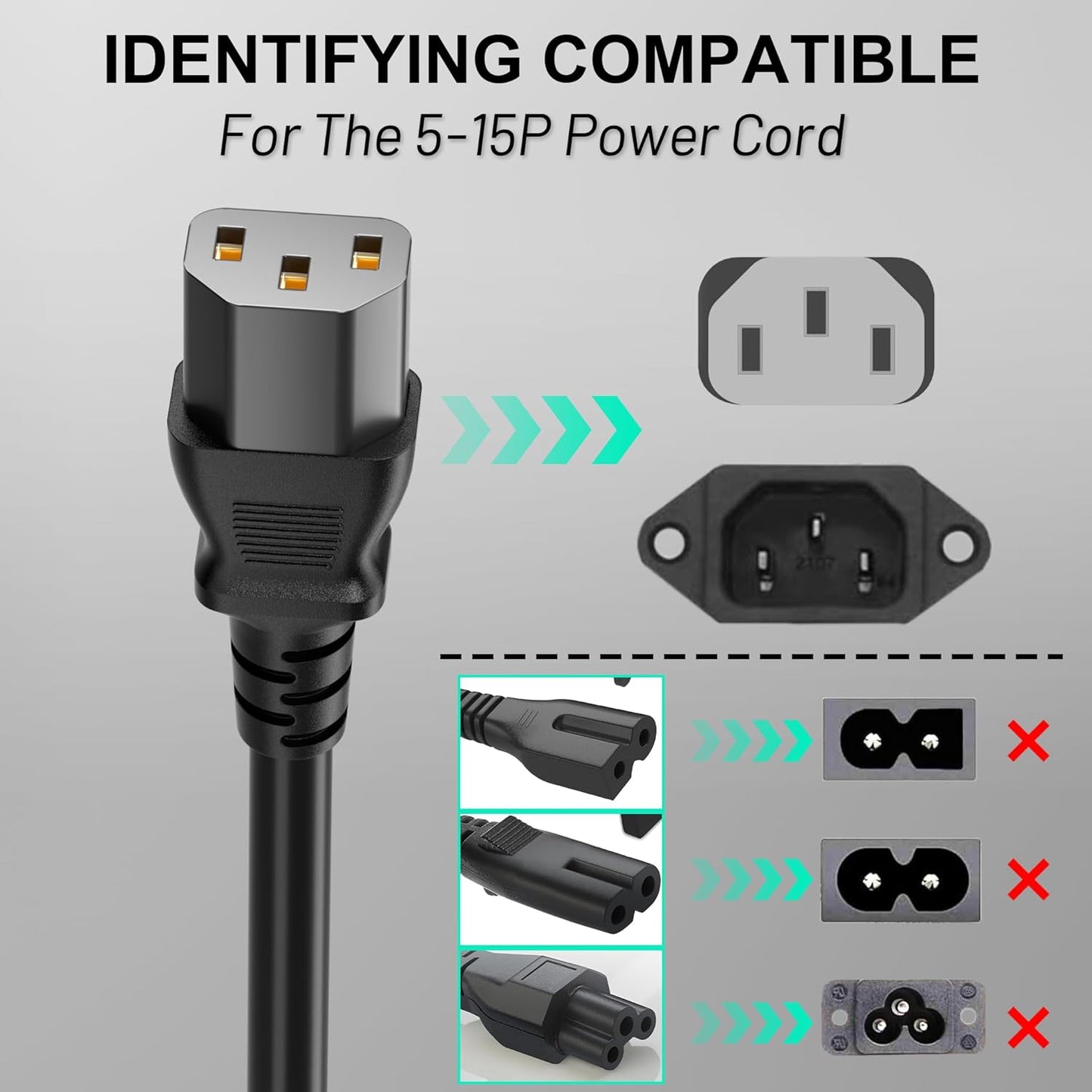 Vockjour 3 5ft 10 125 18AWG, 5-15P C13, Prong AC Power Cord Cable Amps Volts NEMA to Black PC Power Cable for TV